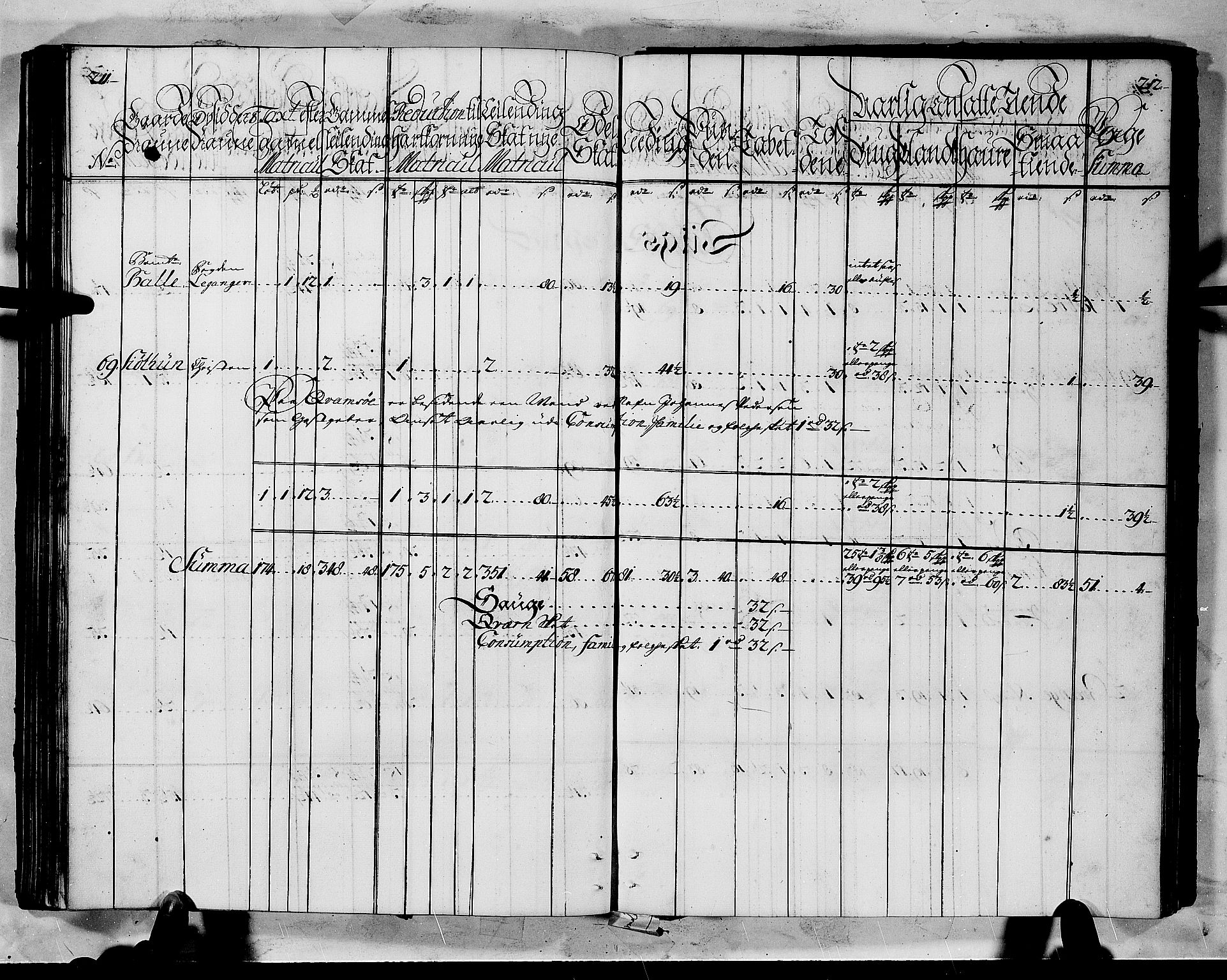 Rentekammeret inntil 1814, Realistisk ordnet avdeling, AV/RA-EA-4070/N/Nb/Nbf/L0145: Ytre Sogn matrikkelprotokoll, 1723, p. 108