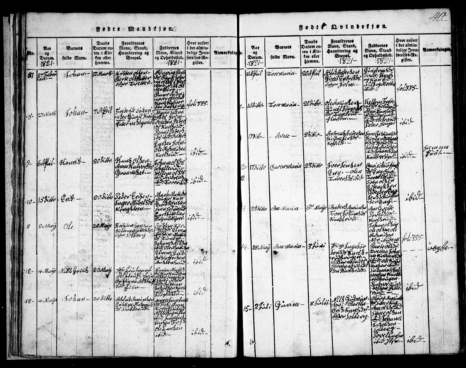 Skiptvet prestekontor Kirkebøker, AV/SAO-A-20009/G/Ga/L0001: Parish register (copy) no. 1, 1815-1838, p. 40