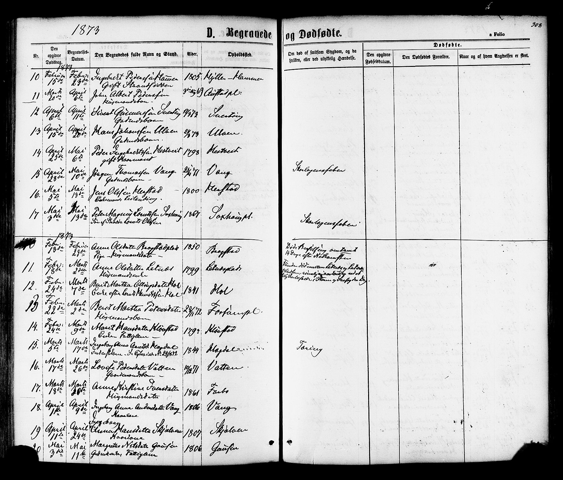 Ministerialprotokoller, klokkerbøker og fødselsregistre - Nord-Trøndelag, AV/SAT-A-1458/730/L0284: Parish register (official) no. 730A09, 1866-1878, p. 308