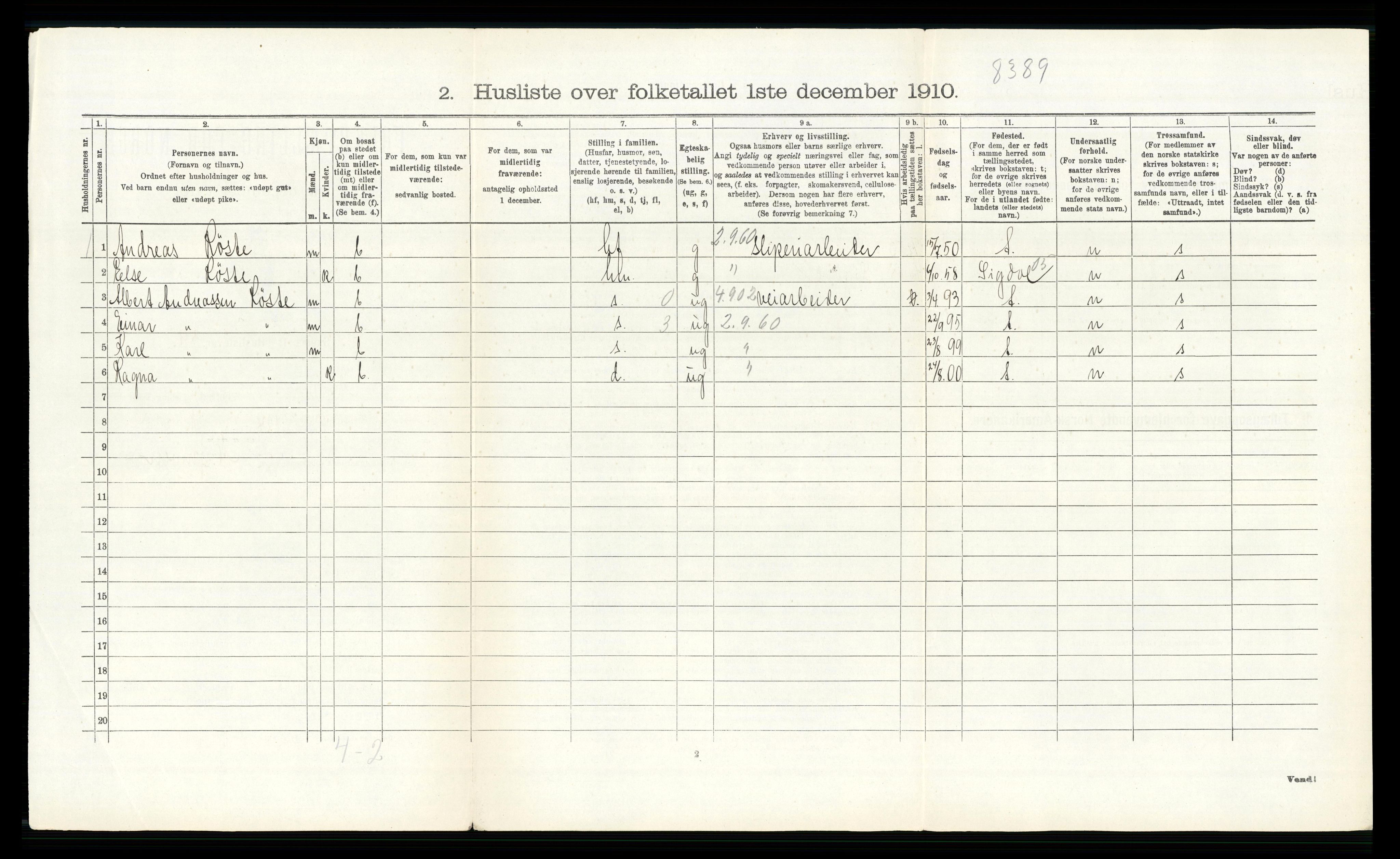 RA, 1910 census for Modum, 1910, p. 3101