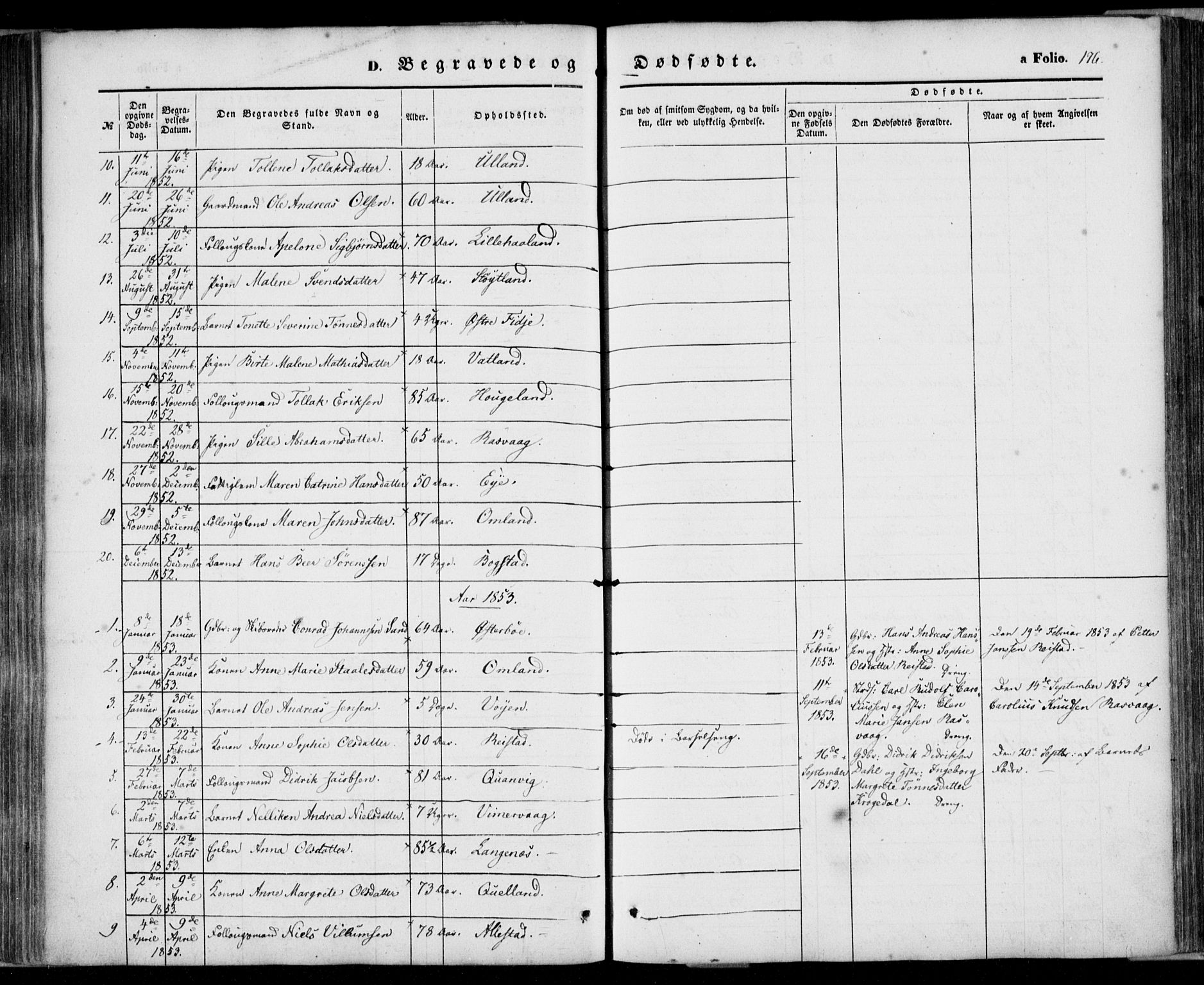 Flekkefjord sokneprestkontor, AV/SAK-1111-0012/F/Fa/Fab/L0004: Parish register (official) no. A 4, 1850-1875, p. 176