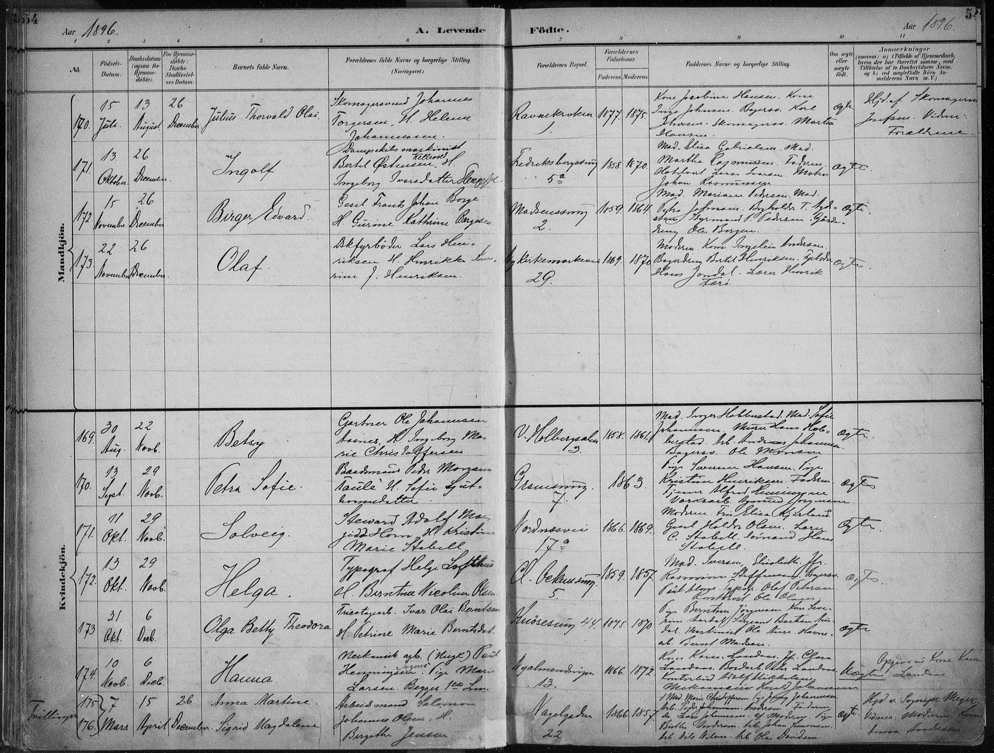 Nykirken Sokneprestembete, AV/SAB-A-77101/H/Haa/L0018: Parish register (official) no. B 6, 1895-1903, p. 54