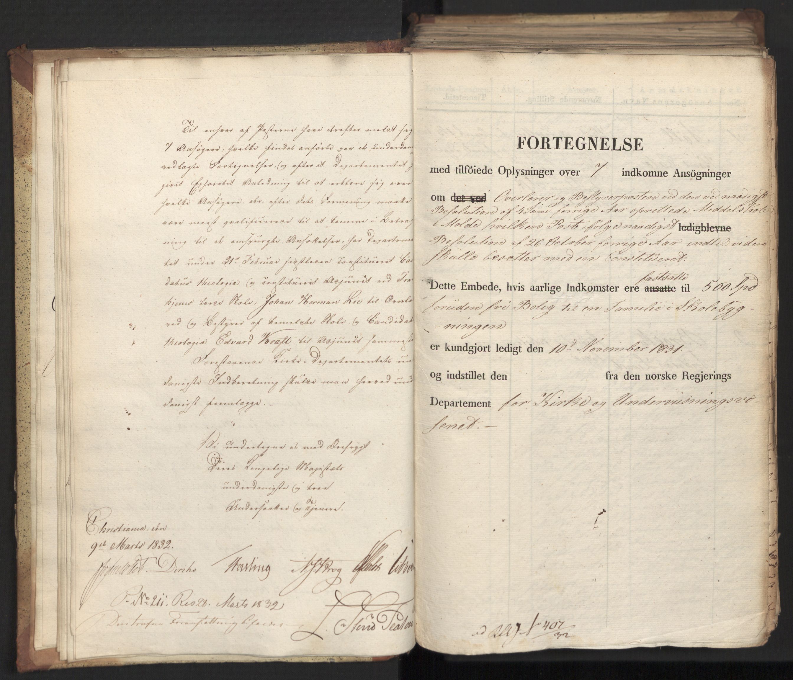 Statsrådsavdelingen i Stockholm, AV/RA-S-1003/D/Da/L0077: Regjeringsinnstillinger nr. 2100-2259, 1832, p. 21