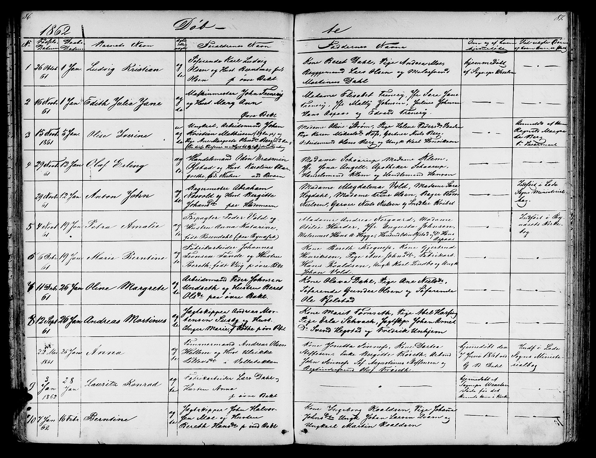 Ministerialprotokoller, klokkerbøker og fødselsregistre - Sør-Trøndelag, SAT/A-1456/604/L0219: Parish register (copy) no. 604C02, 1851-1869, p. 86-87
