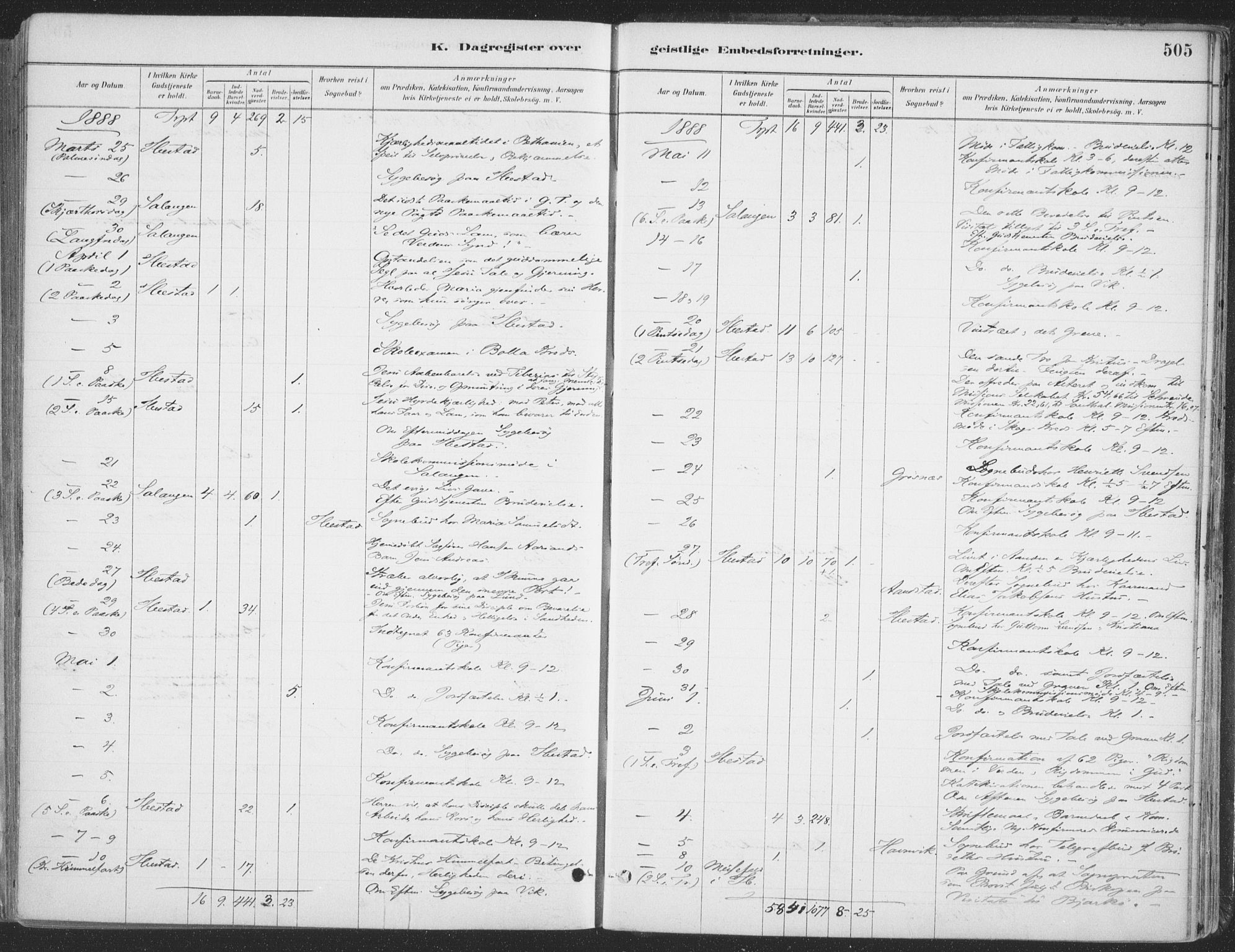 Ibestad sokneprestembete, AV/SATØ-S-0077/H/Ha/Haa/L0011kirke: Parish register (official) no. 11, 1880-1889, p. 505