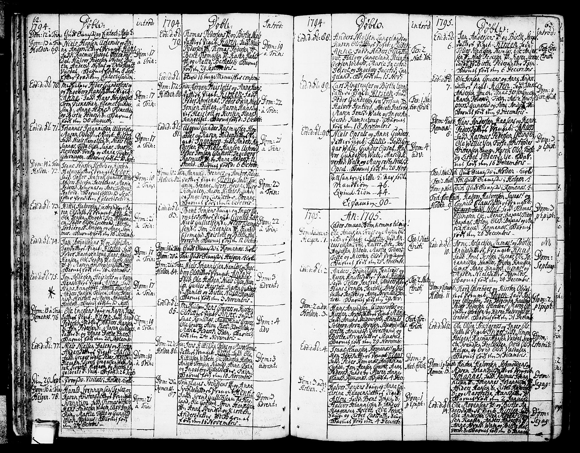 Holla kirkebøker, SAKO/A-272/F/Fa/L0002: Parish register (official) no. 2, 1779-1814, p. 62-63