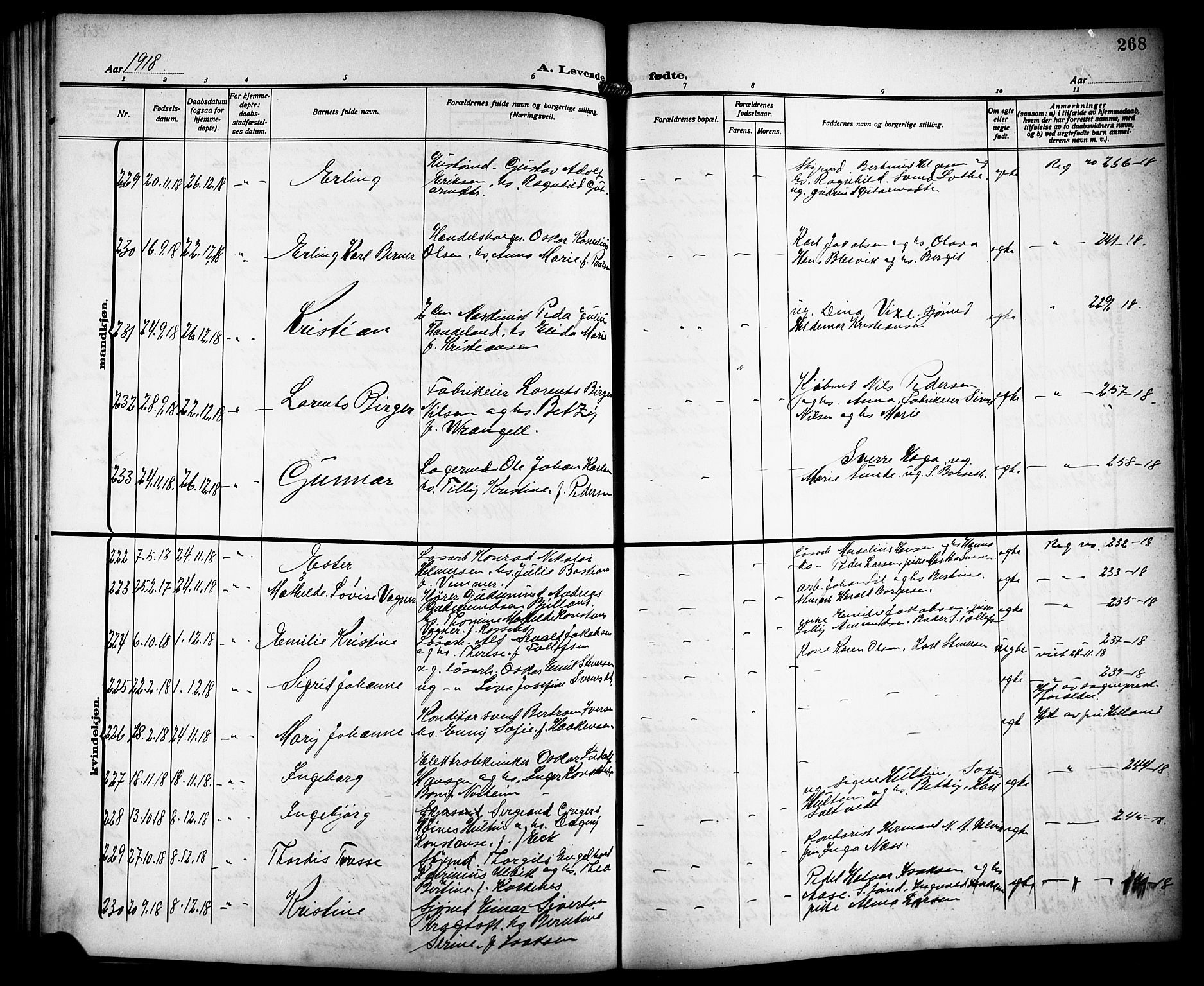 Haugesund sokneprestkontor, AV/SAST-A -101863/H/Ha/Hab/L0007: Parish register (copy) no. B 7, 1909-1920, p. 268