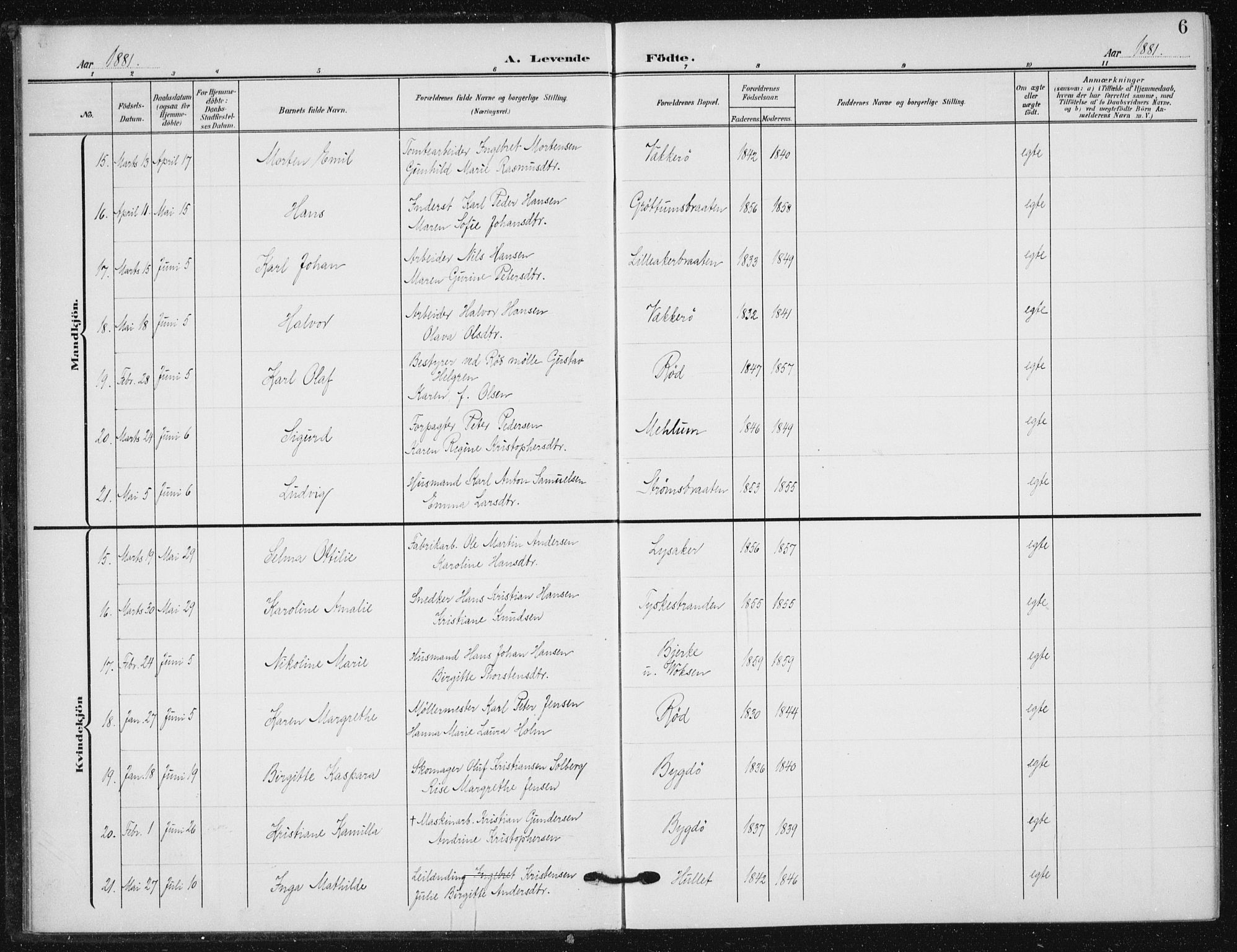 Vestre Aker prestekontor Kirkebøker, AV/SAO-A-10025/F/Fb/L0001: Parish register (official) no. II 1, 1880-1906, p. 6