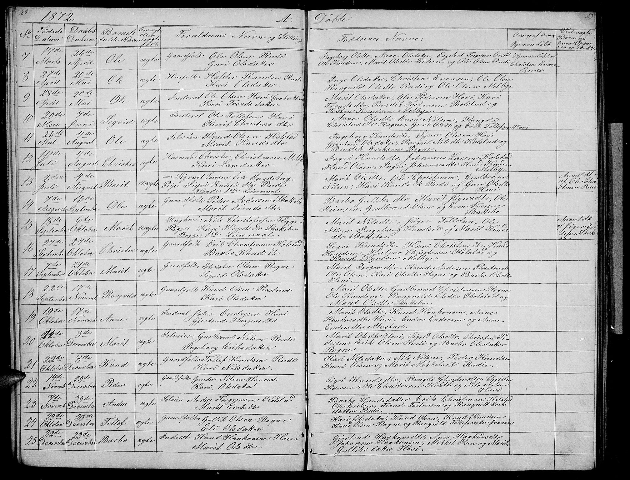 Øystre Slidre prestekontor, SAH/PREST-138/H/Ha/Hab/L0003: Parish register (copy) no. 3, 1866-1886, p. 22-23