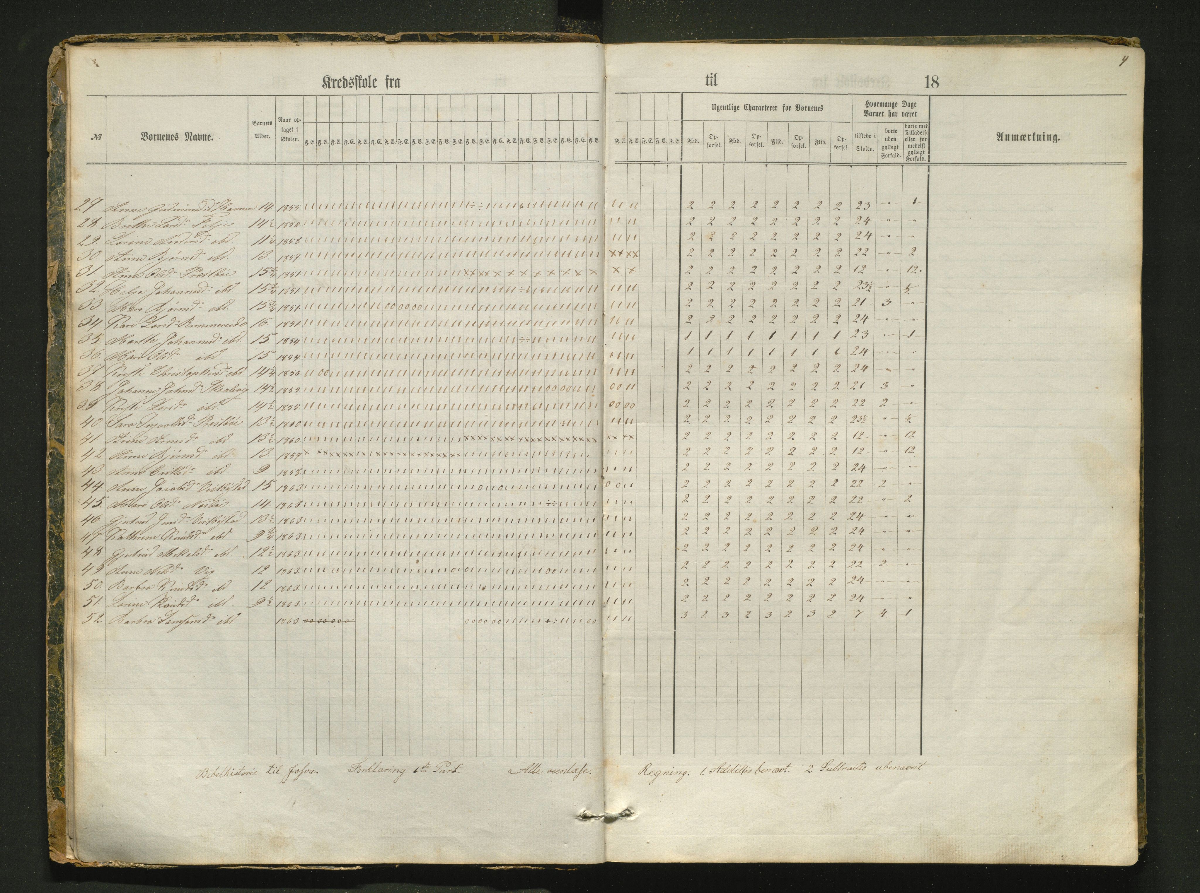 Fitjar kommune. Barneskulane, IKAH/1222-231/G/Ga/L0006: Dagsjournal for læraren i Fitje prestegjeld dagbok m/ karakterar for kvar veke 4. skulekrins, Rimbereid, 1862-1883