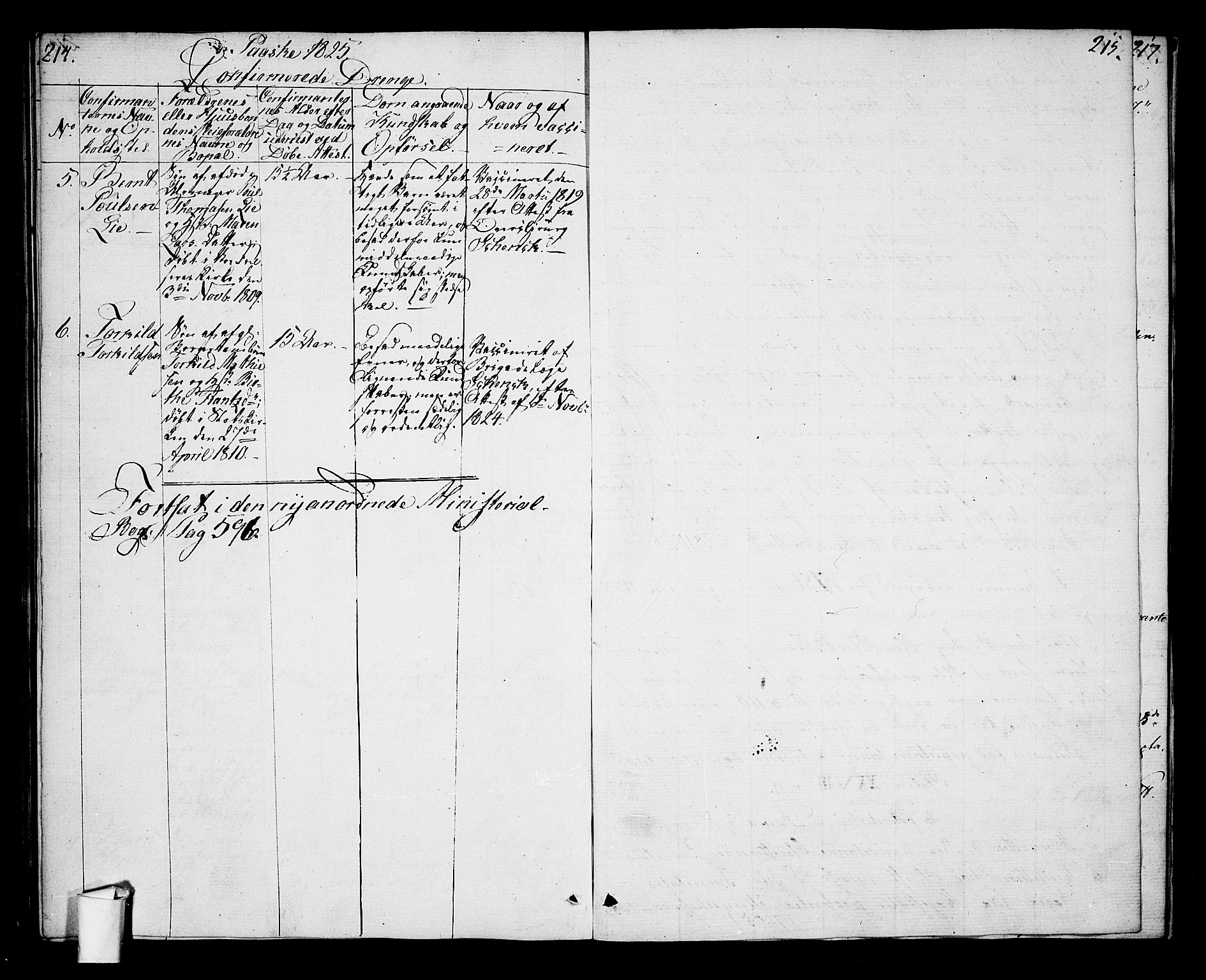 Oslo domkirke Kirkebøker, SAO/A-10752/G/Ga/L0003: Parish register (copy) no. 3, 1823-1825, p. 214-215