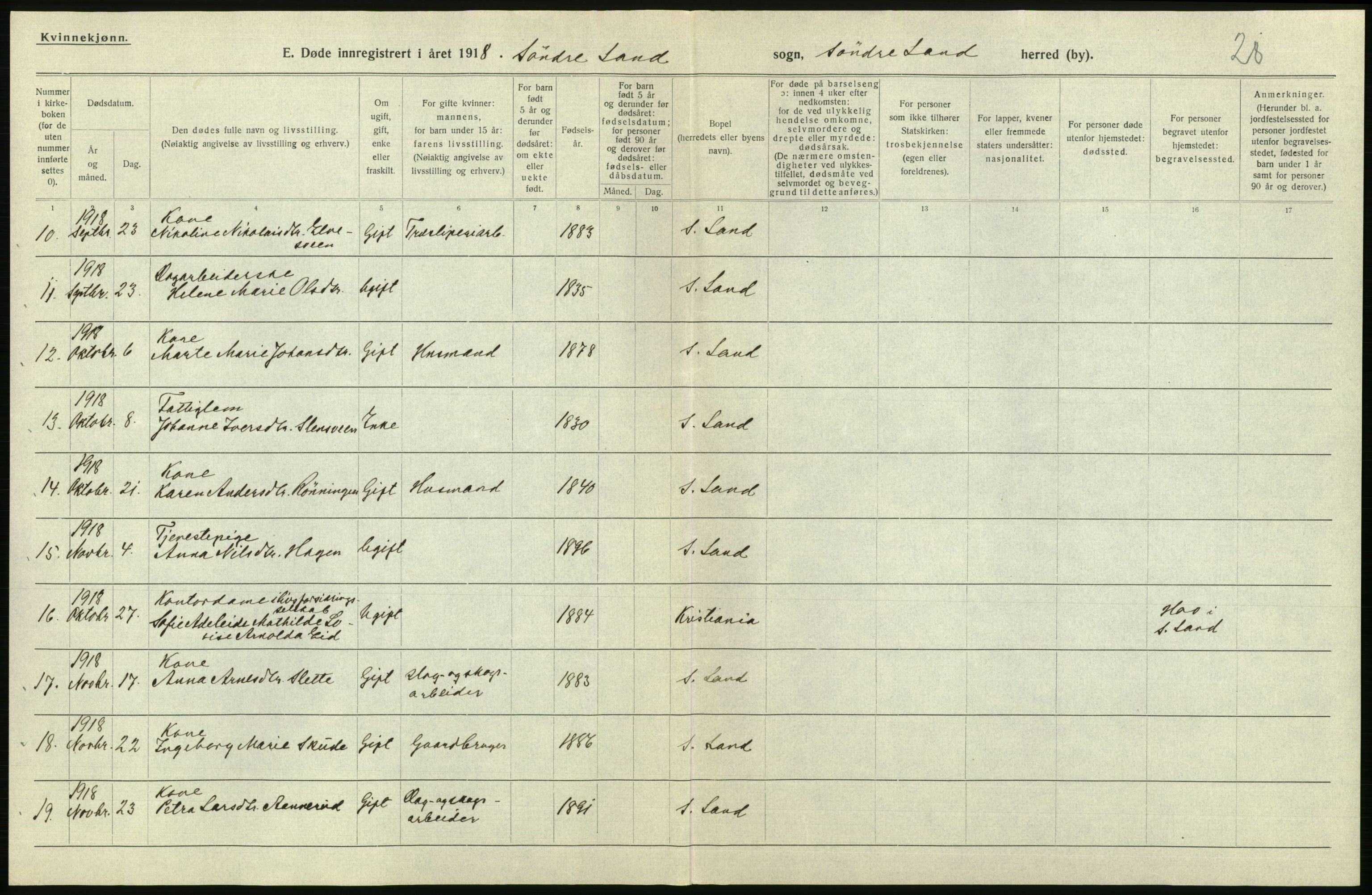 Statistisk sentralbyrå, Sosiodemografiske emner, Befolkning, AV/RA-S-2228/D/Df/Dfb/Dfbh/L0017: Oppland fylke: Døde. Bygder og byer., 1918, p. 270