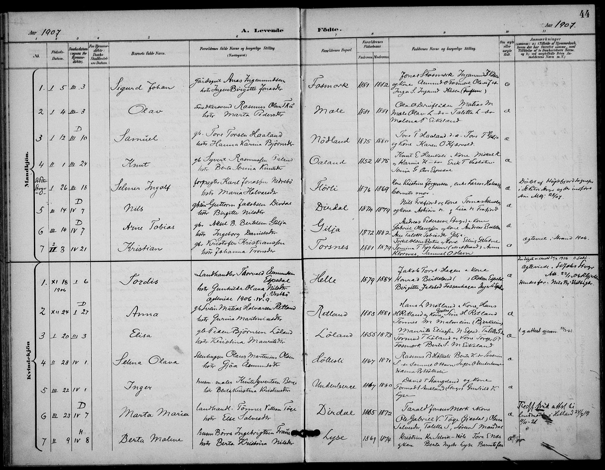 Høgsfjord sokneprestkontor, AV/SAST-A-101624/H/Ha/Haa/L0007: Parish register (official) no. A 7, 1898-1917, p. 44