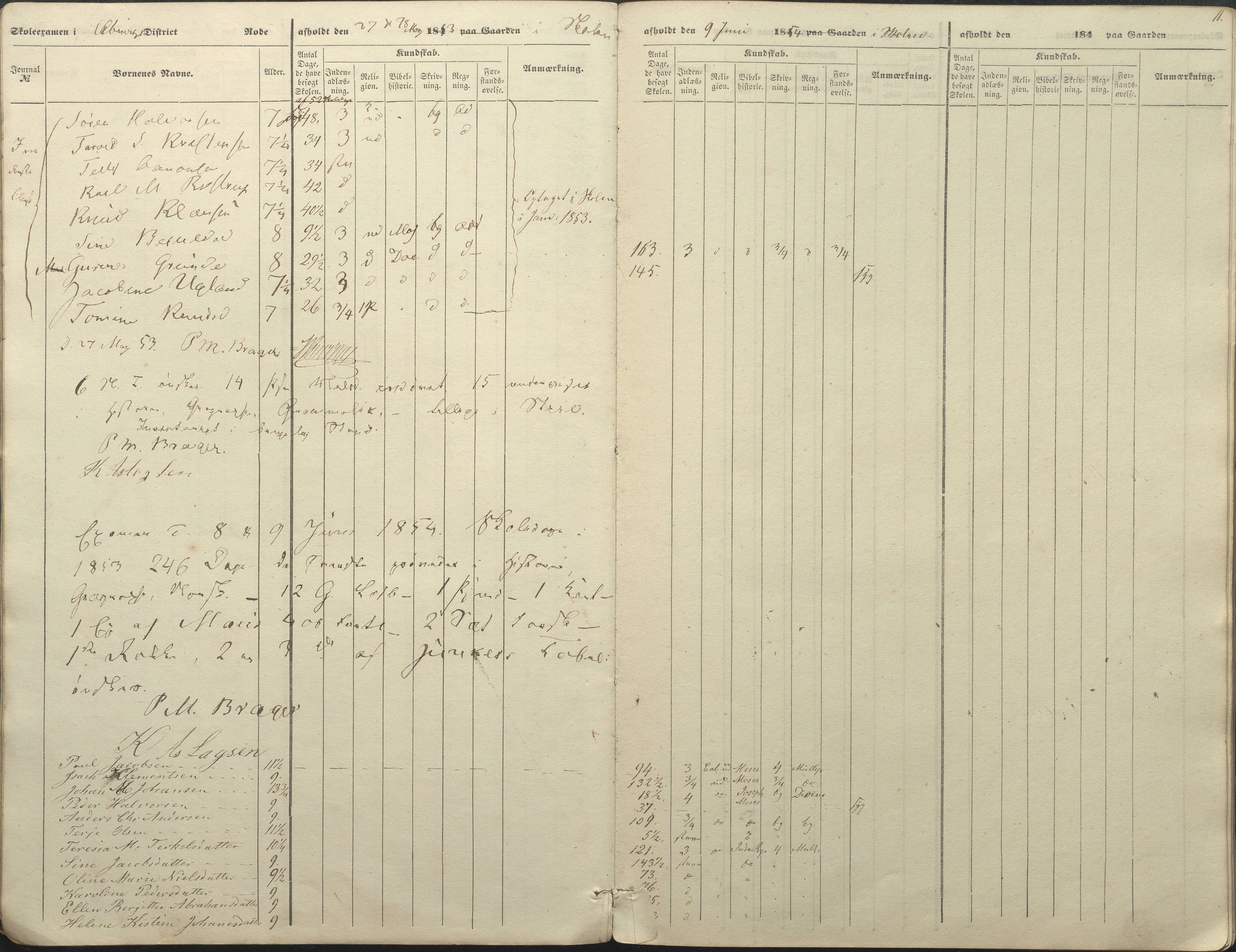 Øyestad kommune frem til 1979, AAKS/KA0920-PK/06/06A/L0046: Eksamensprotokoll, 1848-1854, p. 11