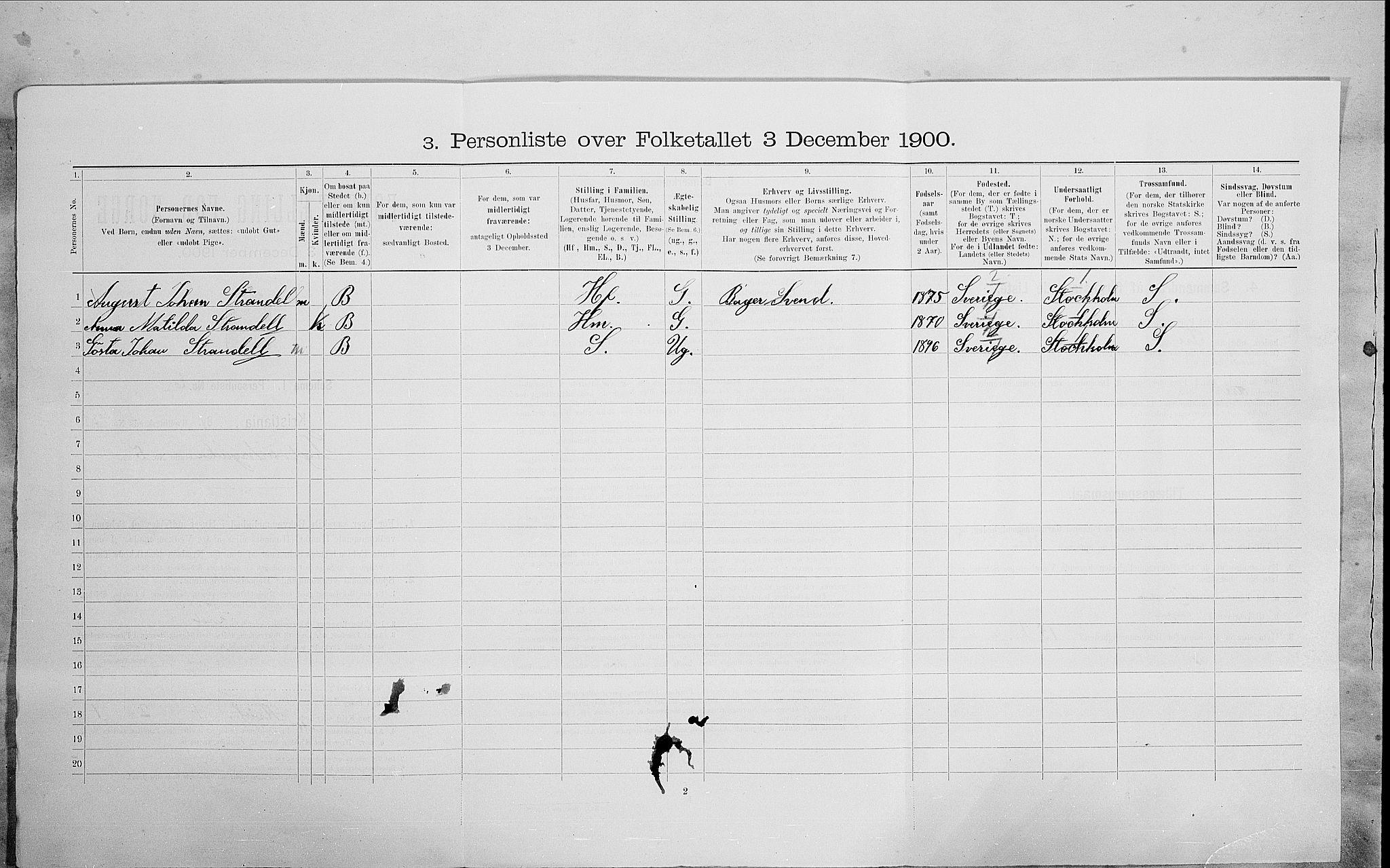 SAO, 1900 census for Kristiania, 1900, p. 96077