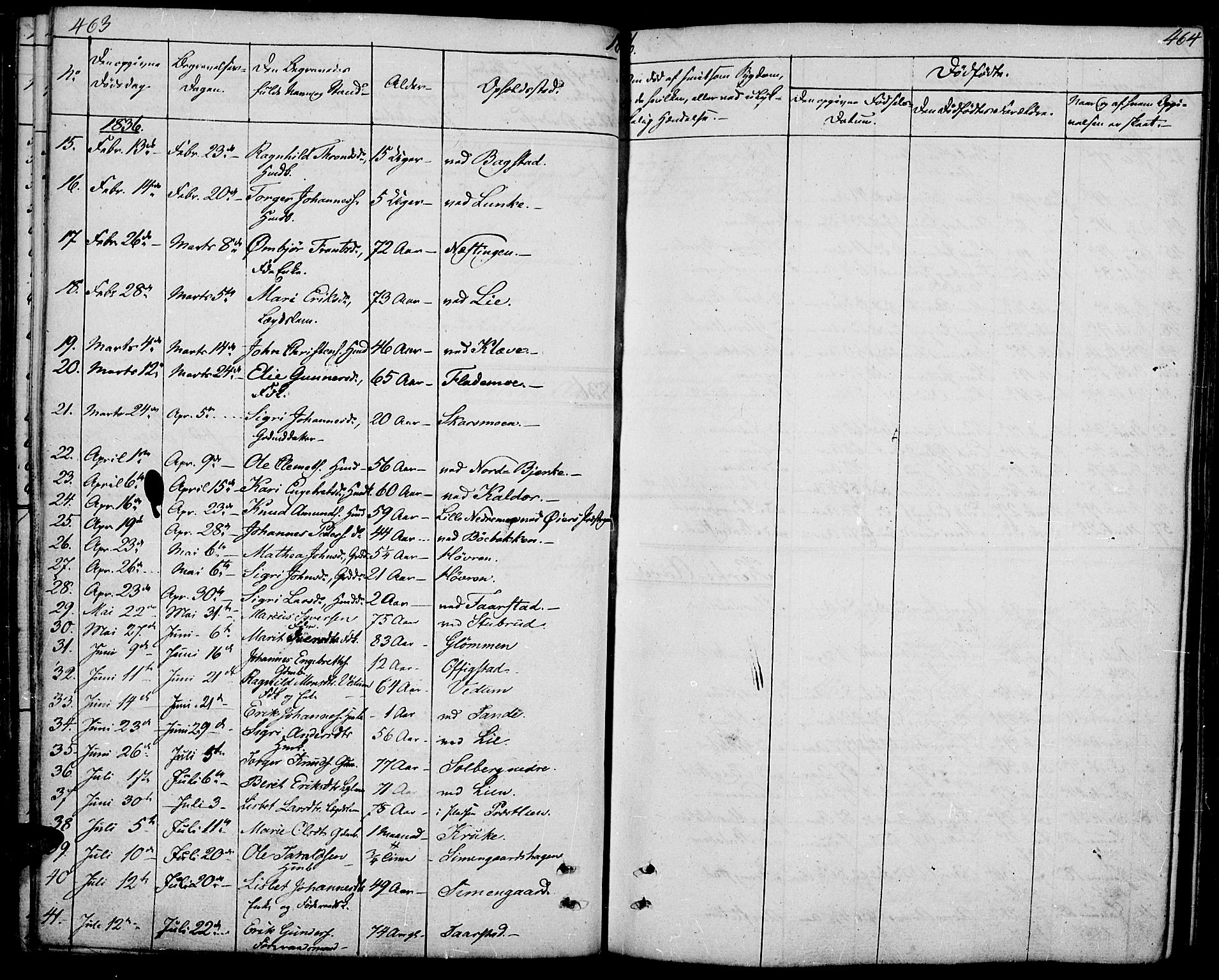 Øyer prestekontor, SAH/PREST-084/H/Ha/Haa/L0004: Parish register (official) no. 4, 1824-1841, p. 463-464