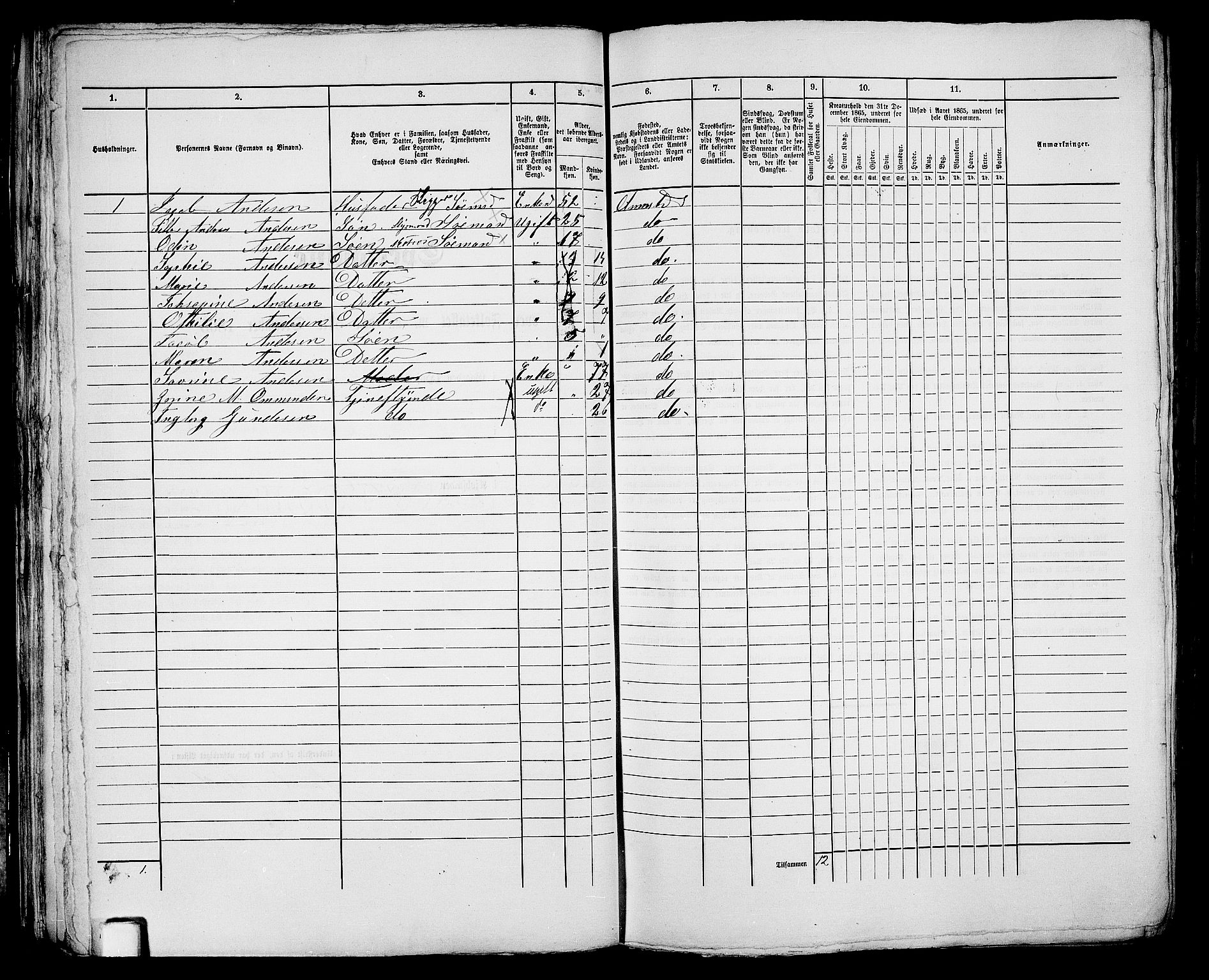 RA, 1865 census for Kristiansand, 1865, p. 59