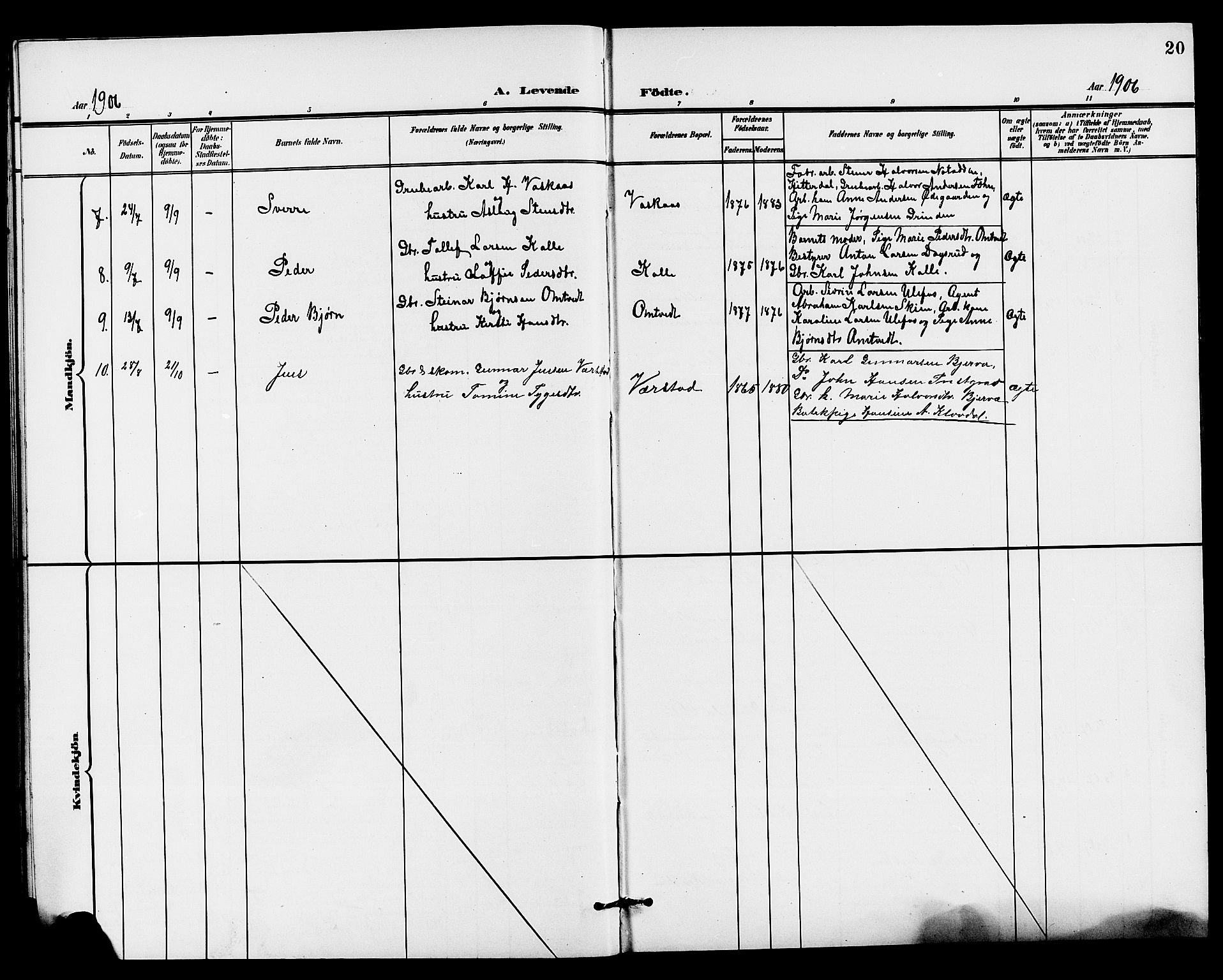 Holla kirkebøker, SAKO/A-272/G/Gb/L0002: Parish register (copy) no. II 2, 1897-1913, p. 20