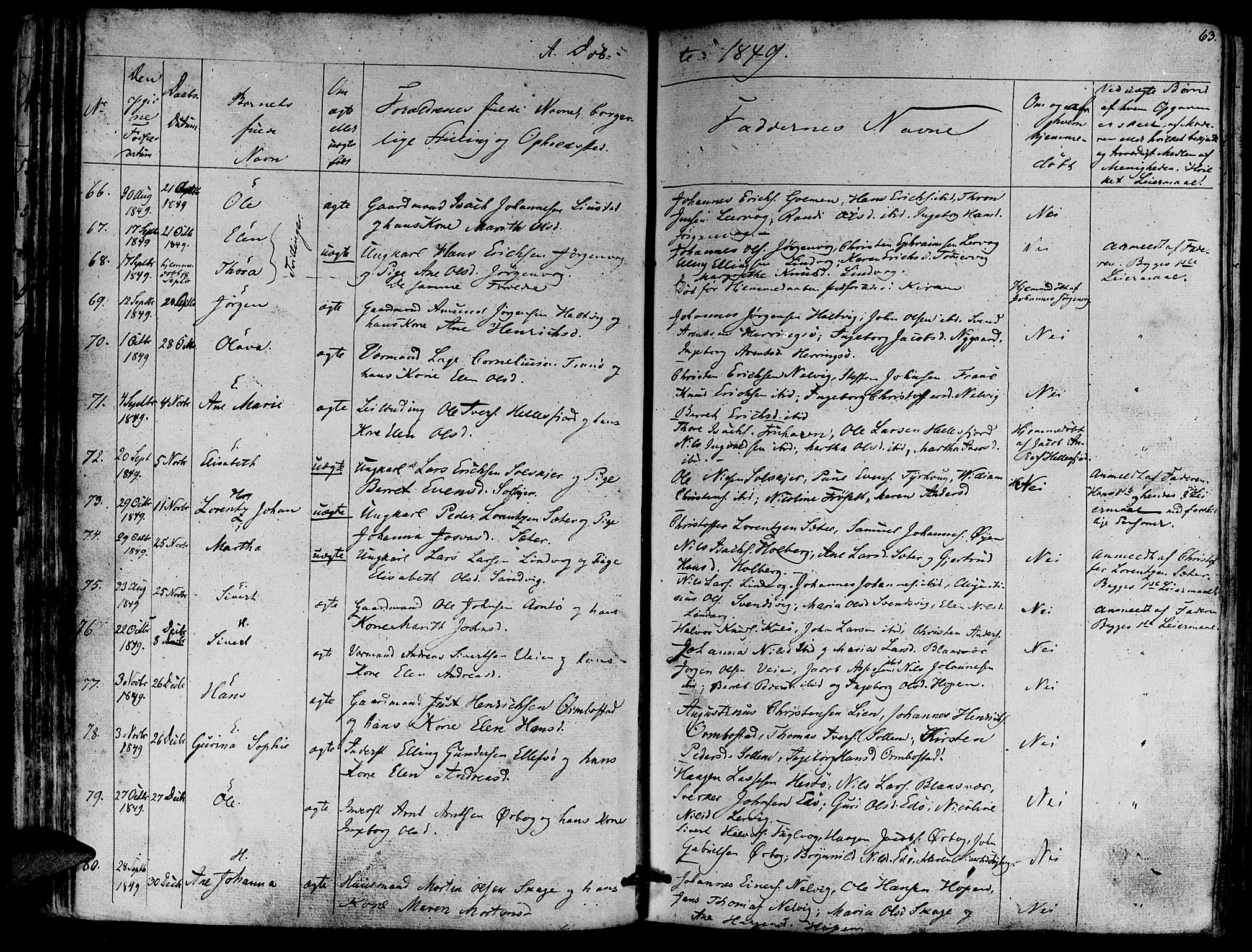 Ministerialprotokoller, klokkerbøker og fødselsregistre - Møre og Romsdal, AV/SAT-A-1454/581/L0936: Parish register (official) no. 581A04, 1836-1852, p. 63