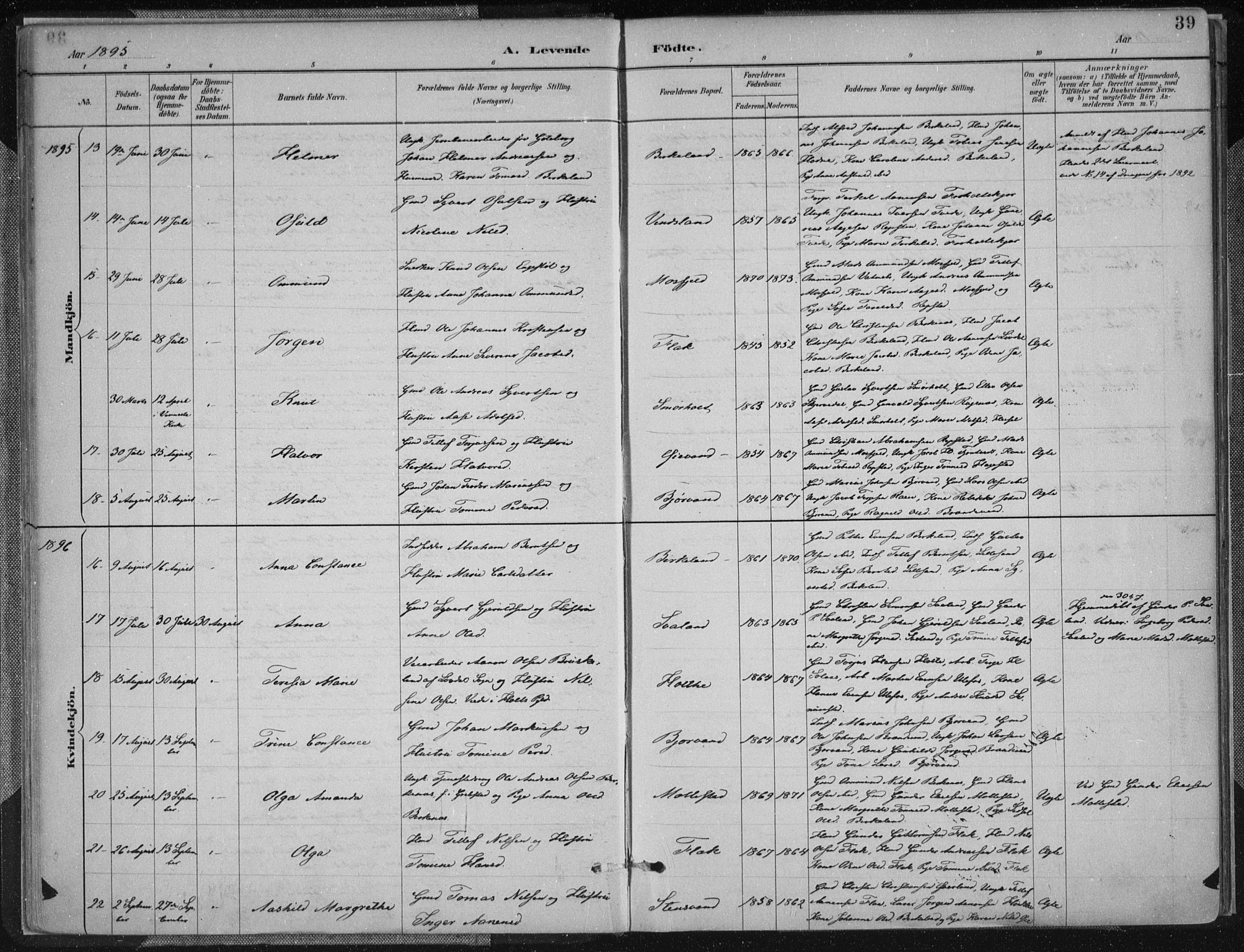 Birkenes sokneprestkontor, AV/SAK-1111-0004/F/Fa/L0005: Parish register (official) no. A 5, 1887-1907, p. 39