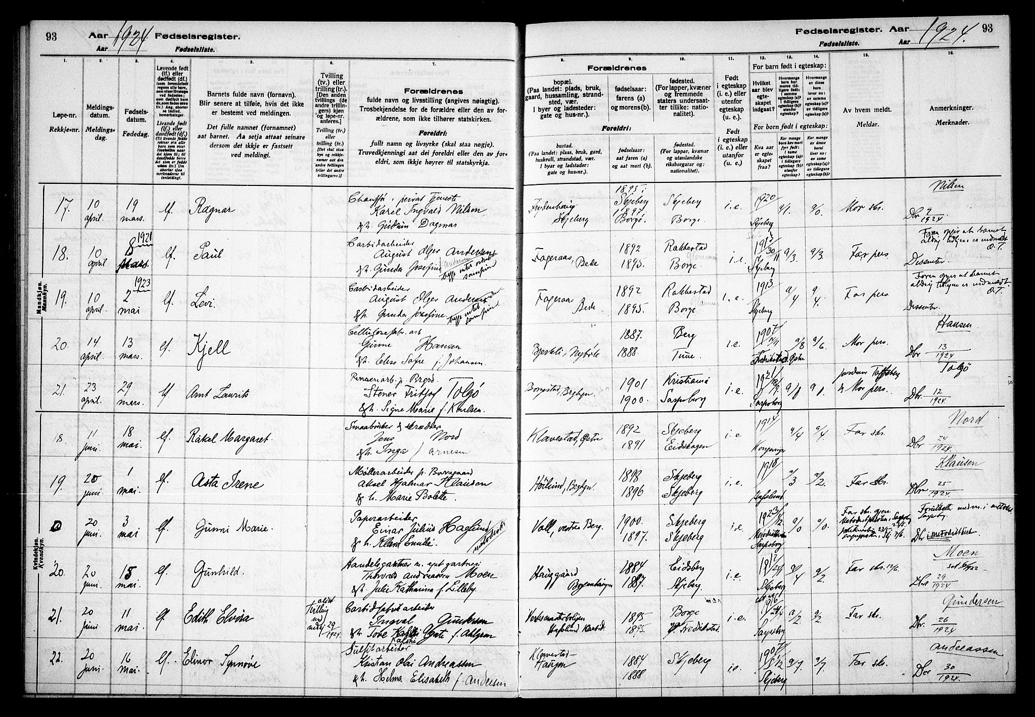 Skjeberg prestekontor Kirkebøker, AV/SAO-A-10923/J/Jd/L0001: Birth register no. IV 1, 1916-1935, p. 93