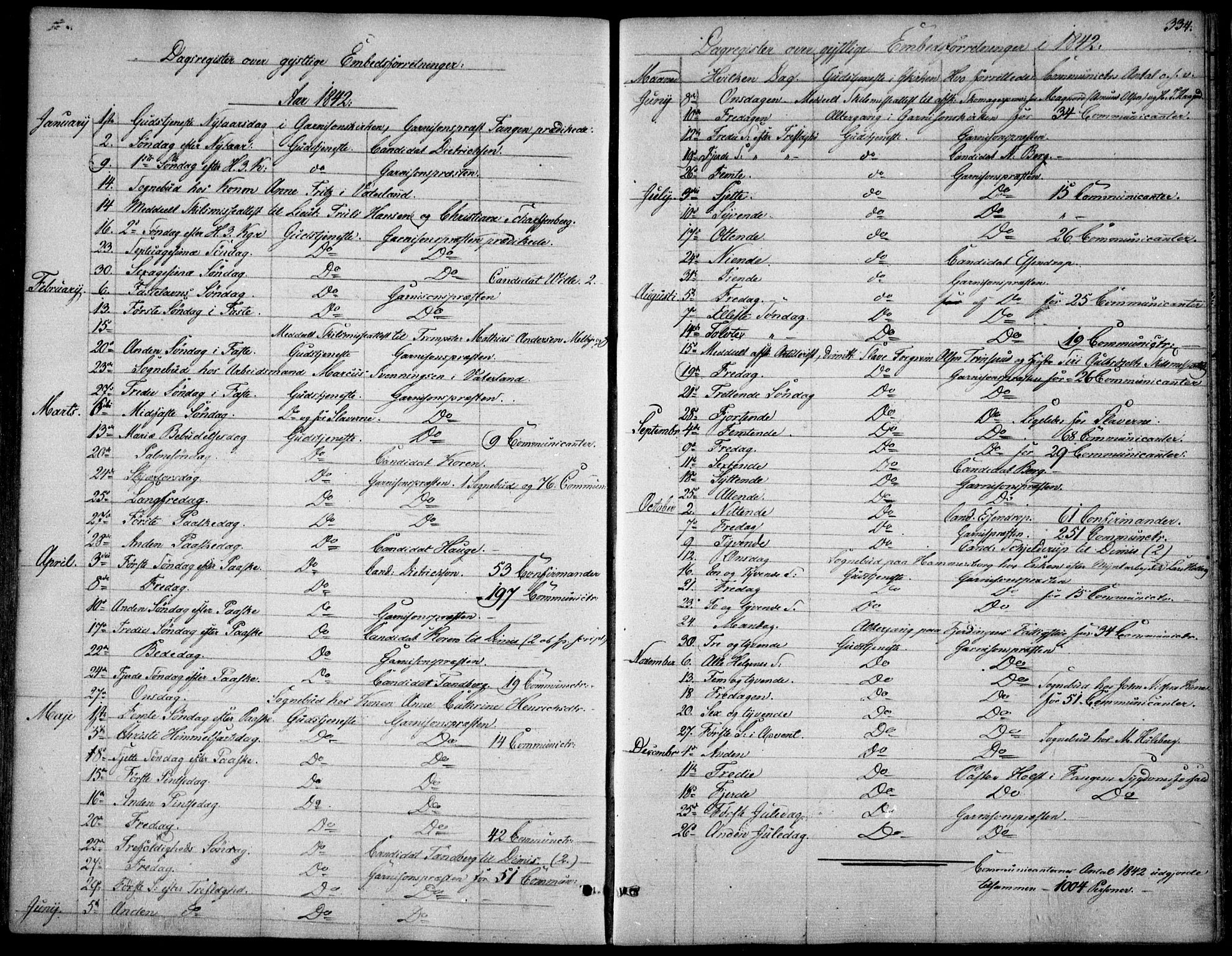 Garnisonsmenigheten Kirkebøker, SAO/A-10846/F/Fa/L0009: Parish register (official) no. 9, 1842-1859, p. 334