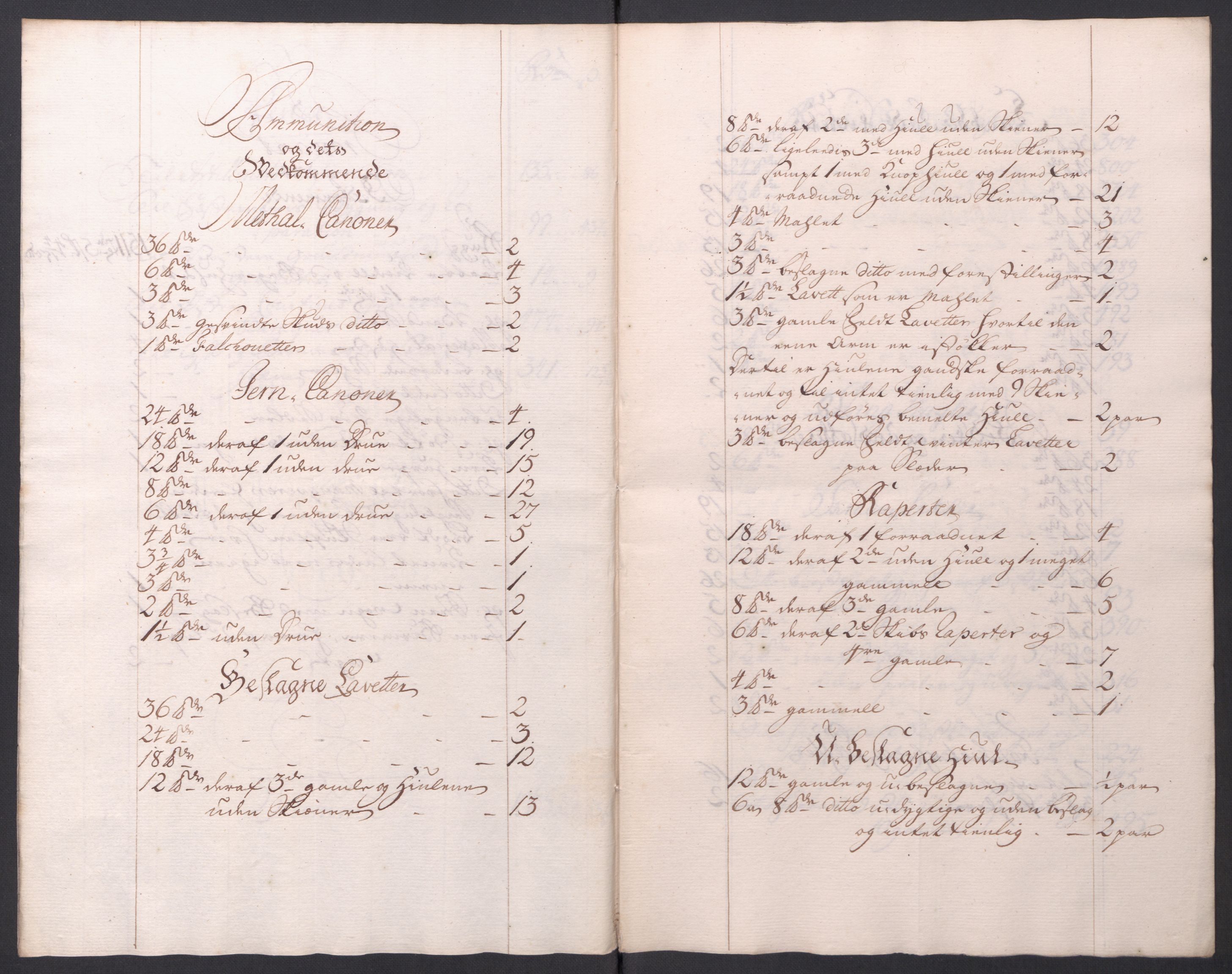 Kommanderende general (KG I) med Det norske krigsdirektorium, AV/RA-EA-5419/D/L0154: Fredriksten festning: Brev, inventarfortegnelser og regnskapsekstrakter, 1730-1739, p. 680