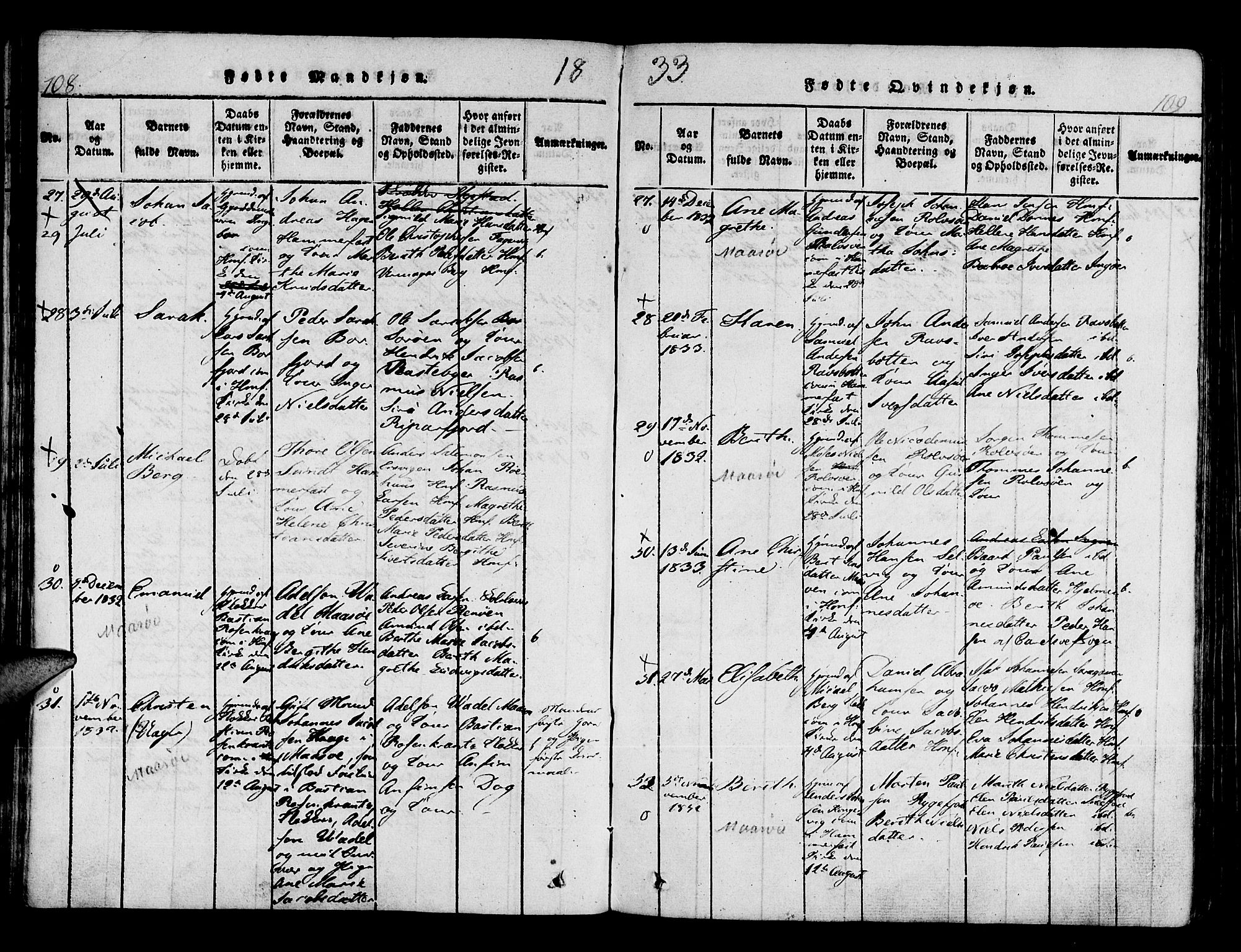 Hammerfest sokneprestkontor, AV/SATØ-S-1347/H/Ha/L0003.kirke: Parish register (official) no. 3, 1821-1842, p. 108-109