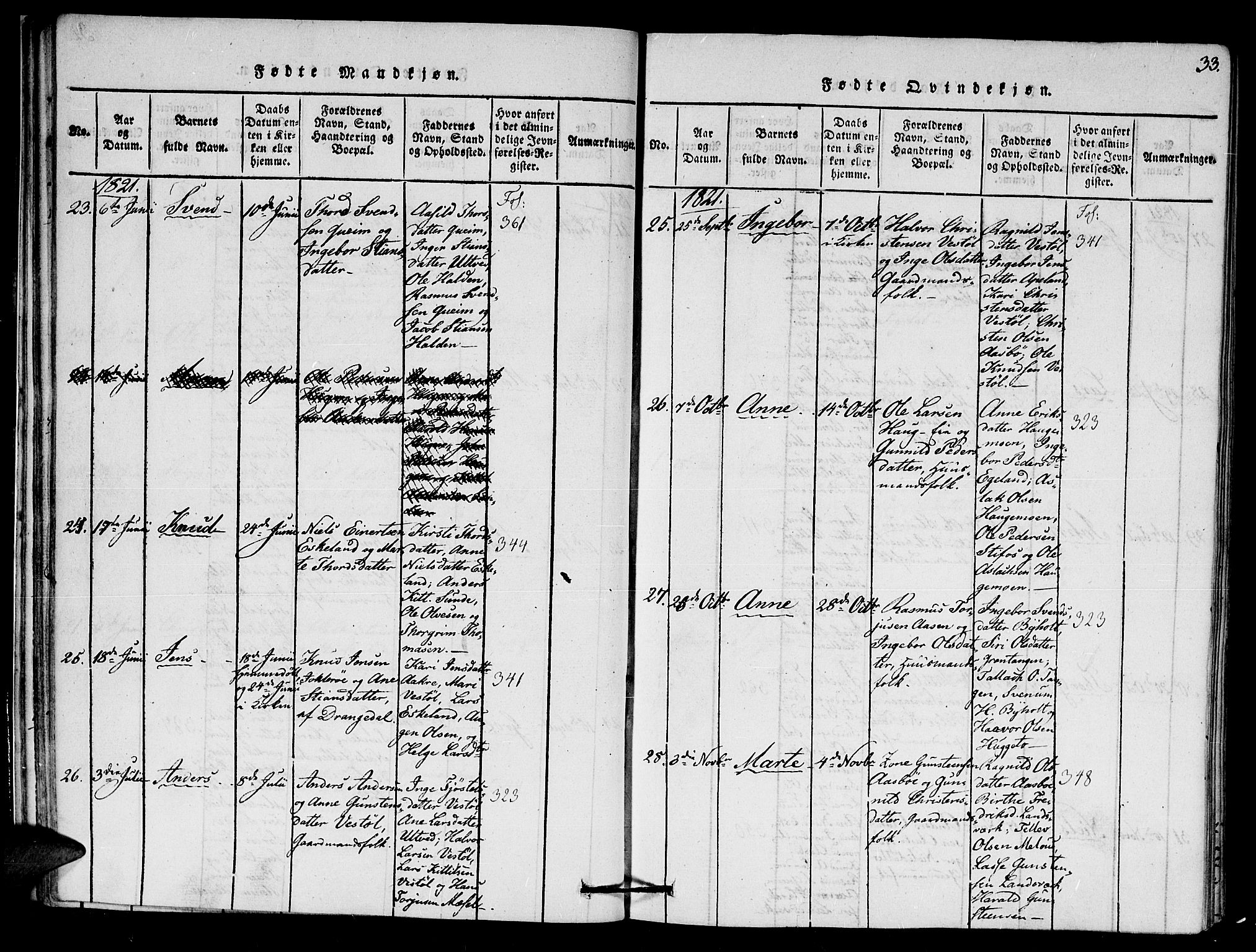 Gjerstad sokneprestkontor, SAK/1111-0014/F/Fa/Faa/L0004: Parish register (official) no. A 4, 1816-1829, p. 33