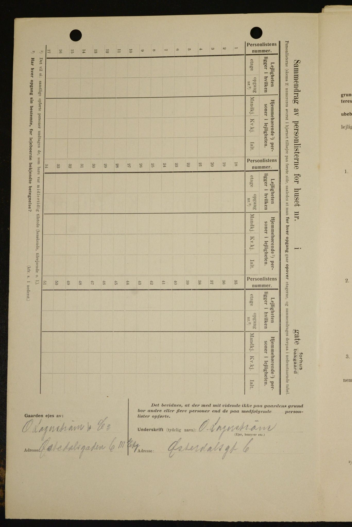 OBA, Municipal Census 1909 for Kristiania, 1909, p. 20196