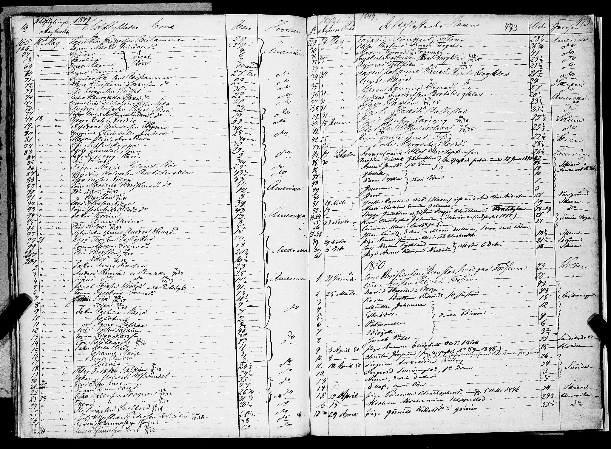 Gjerpen kirkebøker, SAKO/A-265/F/Fa/L0007b: Parish register (official) no. I 7B, 1834-1857, p. 473