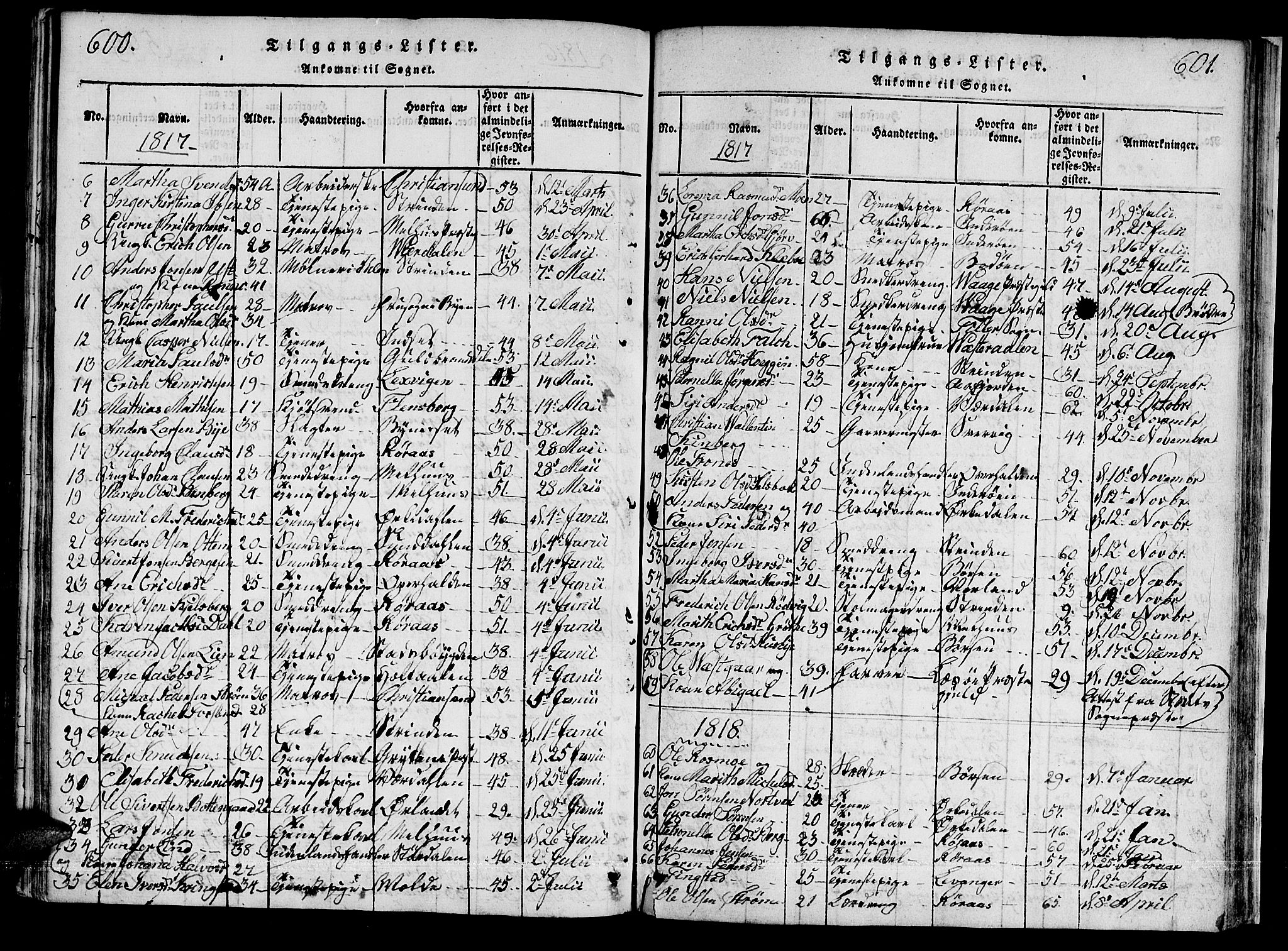 Ministerialprotokoller, klokkerbøker og fødselsregistre - Sør-Trøndelag, SAT/A-1456/601/L0043: Parish register (official) no. 601A11, 1815-1821, p. 600-601