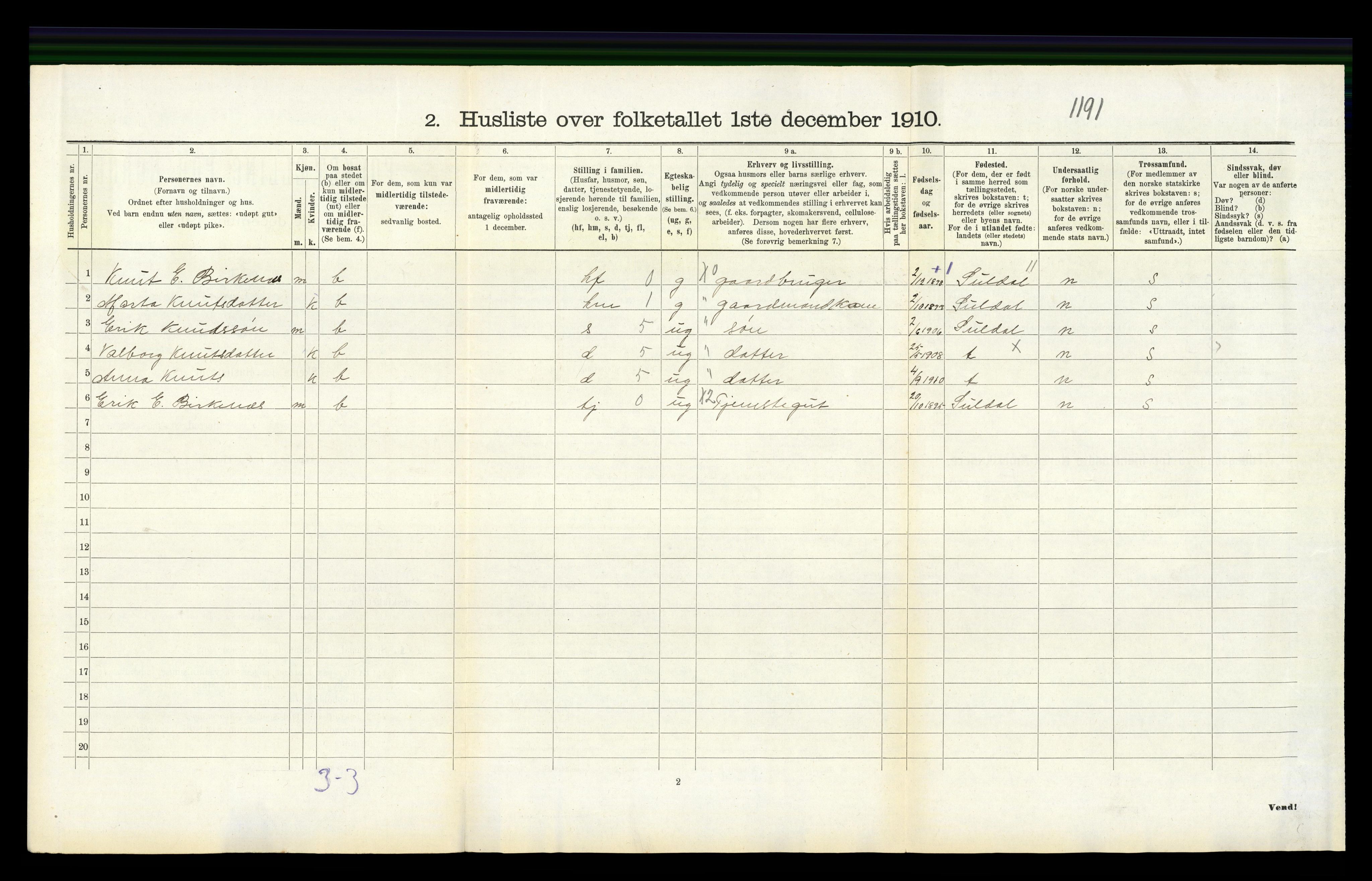 RA, 1910 census for Nedstrand, 1910, p. 496