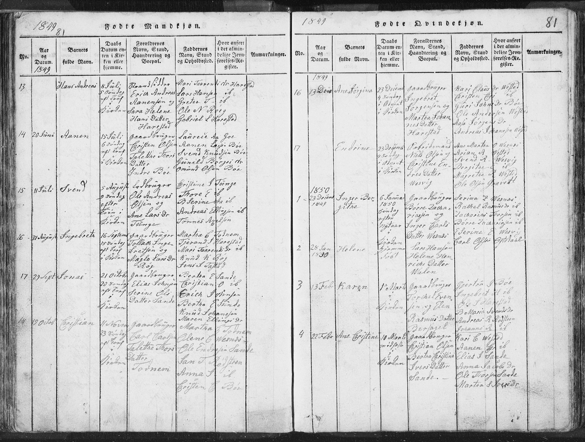 Hetland sokneprestkontor, SAST/A-101826/30/30BA/L0001: Parish register (official) no. A 1, 1816-1856, p. 81