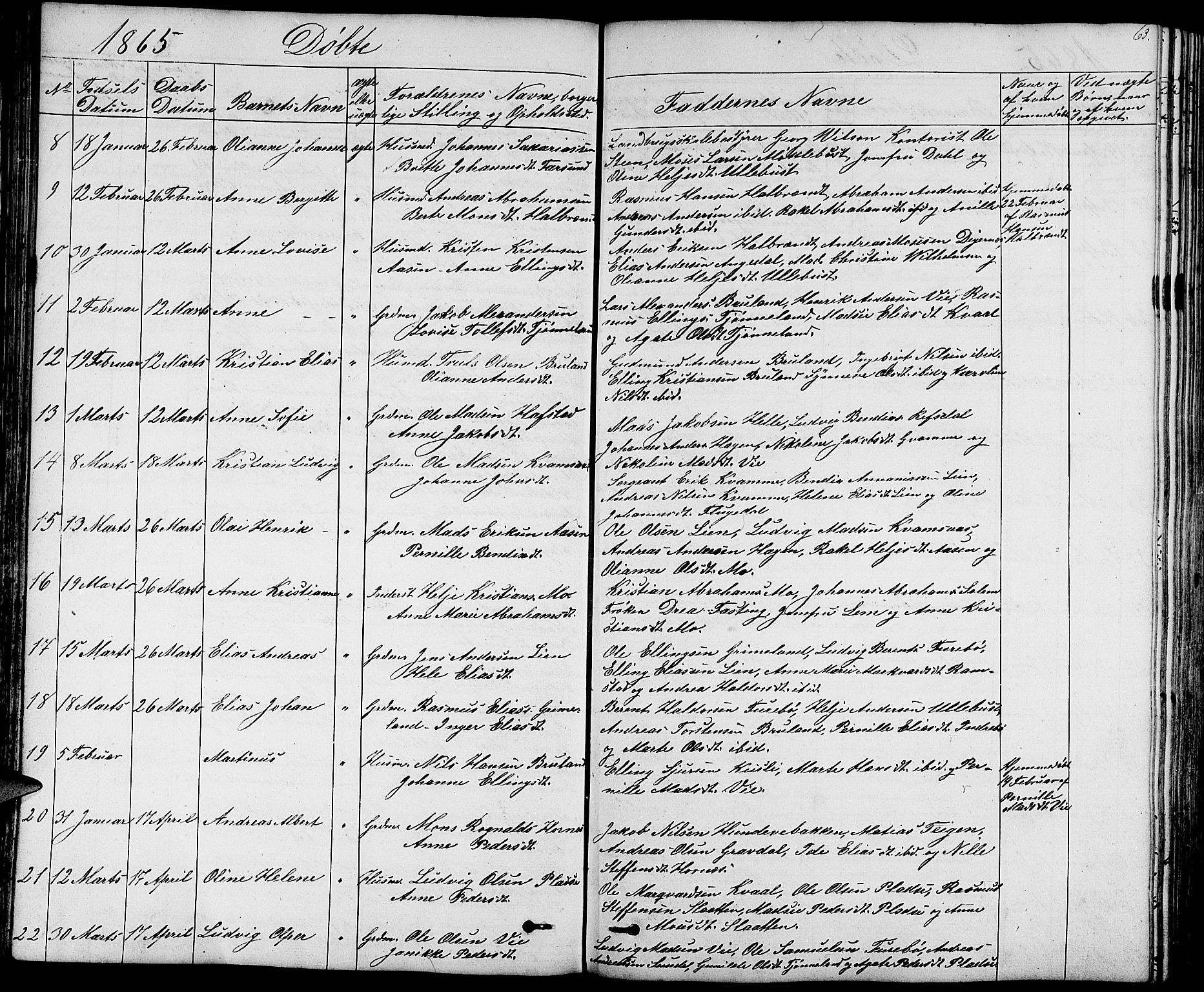 Førde sokneprestembete, AV/SAB-A-79901/H/Hab/Haba/L0001: Parish register (copy) no. A 1, 1853-1880, p. 63