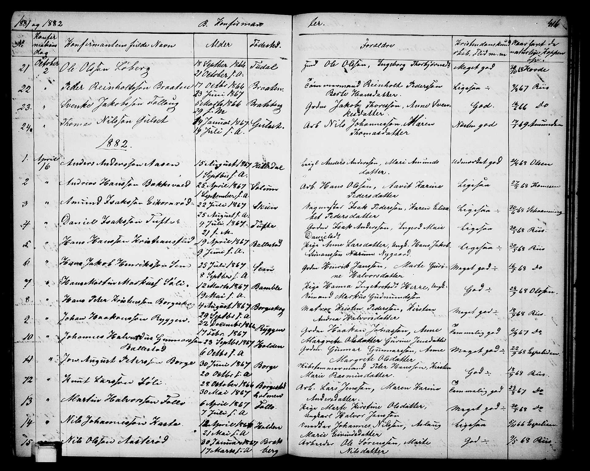 Gjerpen kirkebøker, SAKO/A-265/G/Ga/L0001: Parish register (copy) no. I 1, 1864-1882, p. 416