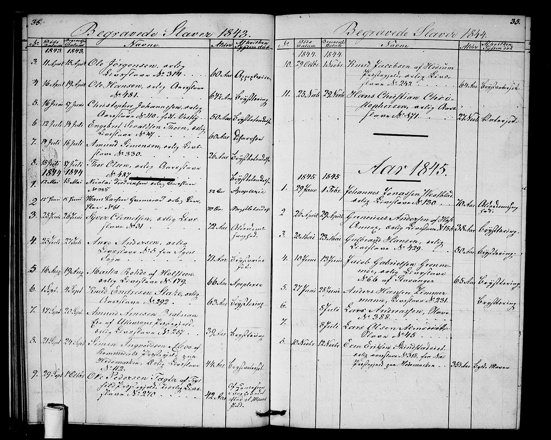 Akershus festnings slaveri Kirkebøker, SAO/A-10841/F/Fa/L0001: Parish register (official) no. 1, 1839-1847, p. 35