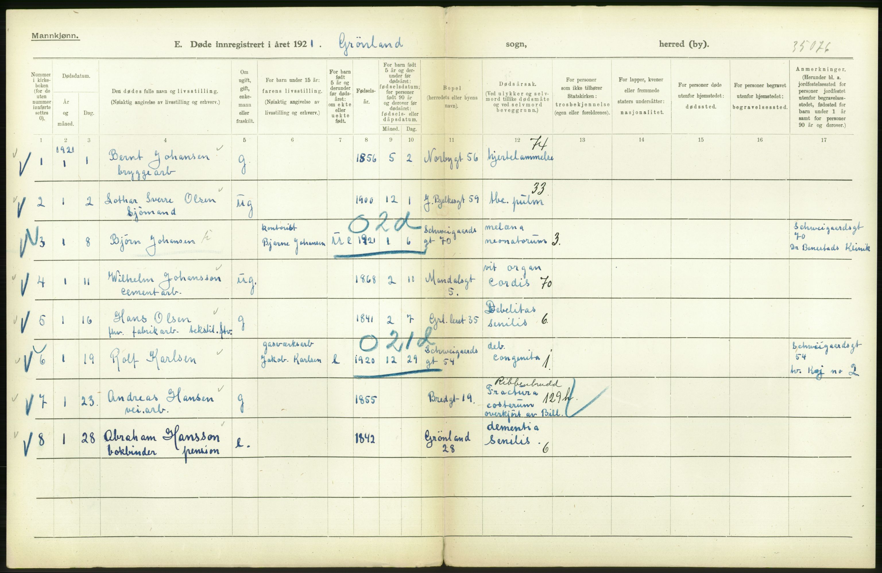 Statistisk sentralbyrå, Sosiodemografiske emner, Befolkning, AV/RA-S-2228/D/Df/Dfc/Dfca/L0013: Kristiania: Døde, dødfødte, 1921, p. 456