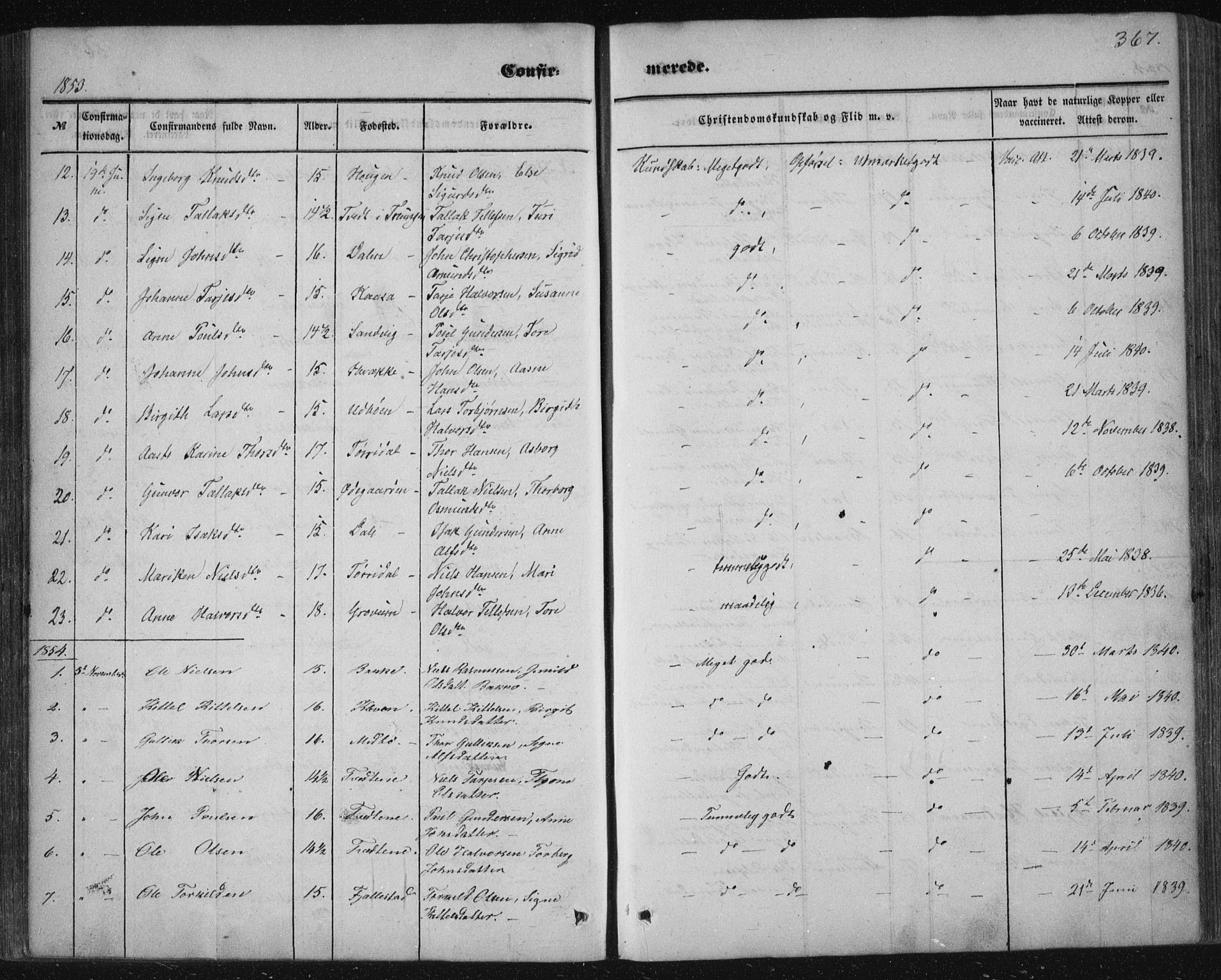 Nissedal kirkebøker, SAKO/A-288/F/Fa/L0003: Parish register (official) no. I 3, 1846-1870, p. 366-367
