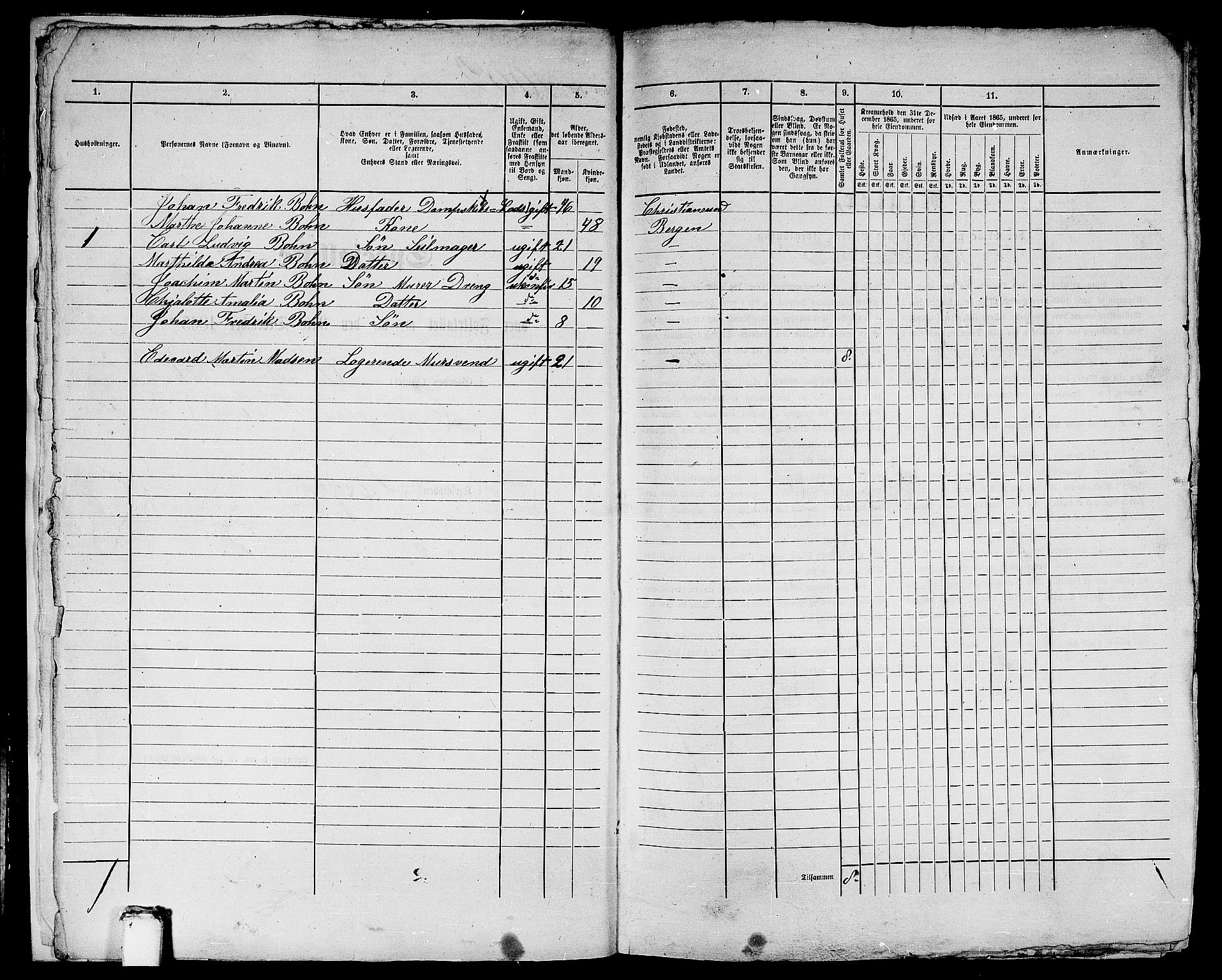 RA, 1865 census for Bergen, 1865, p. 2065