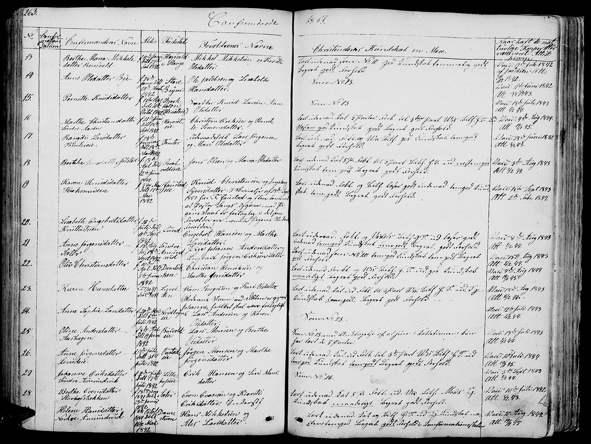 Romedal prestekontor, AV/SAH-PREST-004/L/L0009: Parish register (copy) no. 9, 1846-1866, p. 263