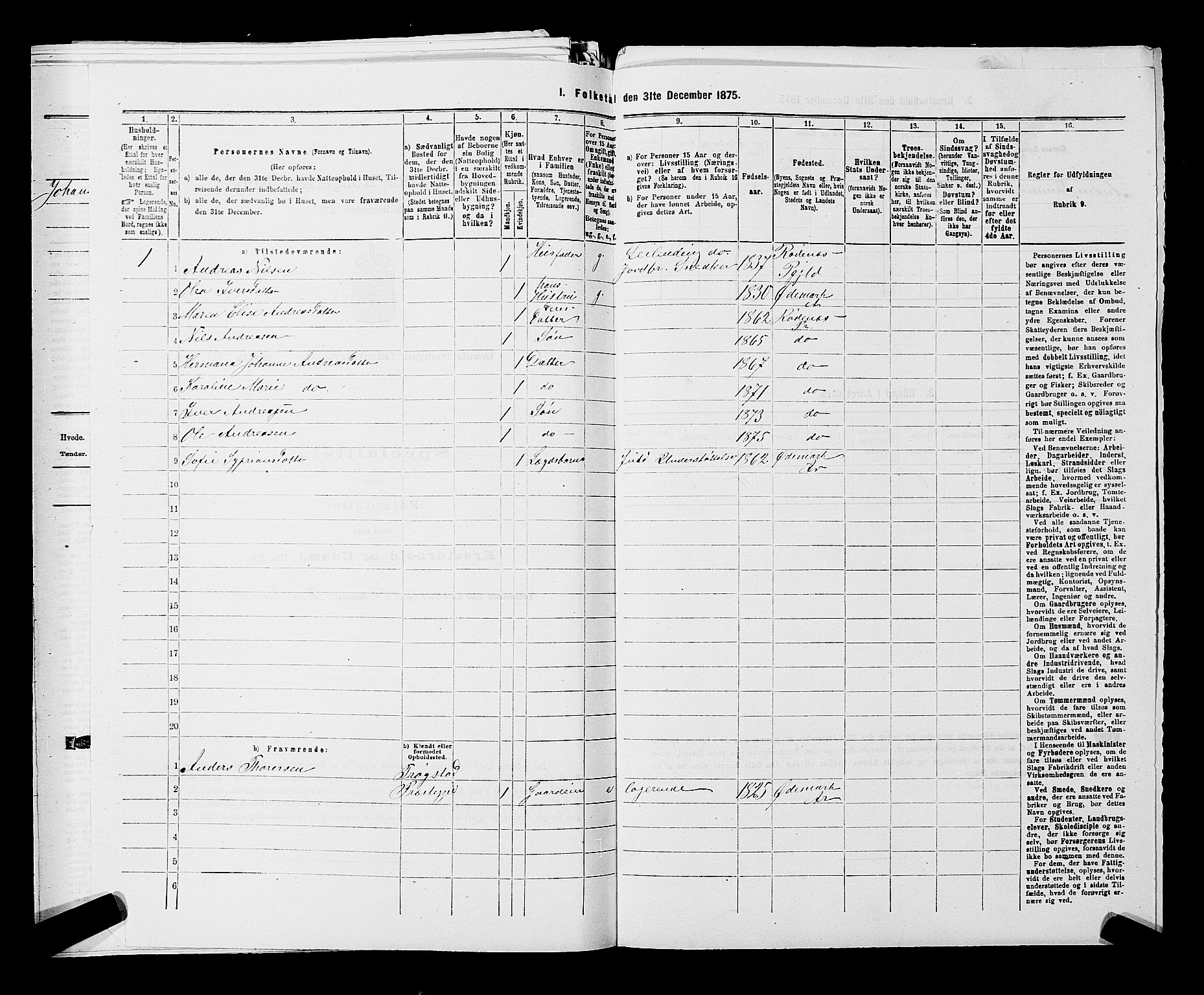 RA, 1875 census for 0118P Aremark, 1875, p. 1331