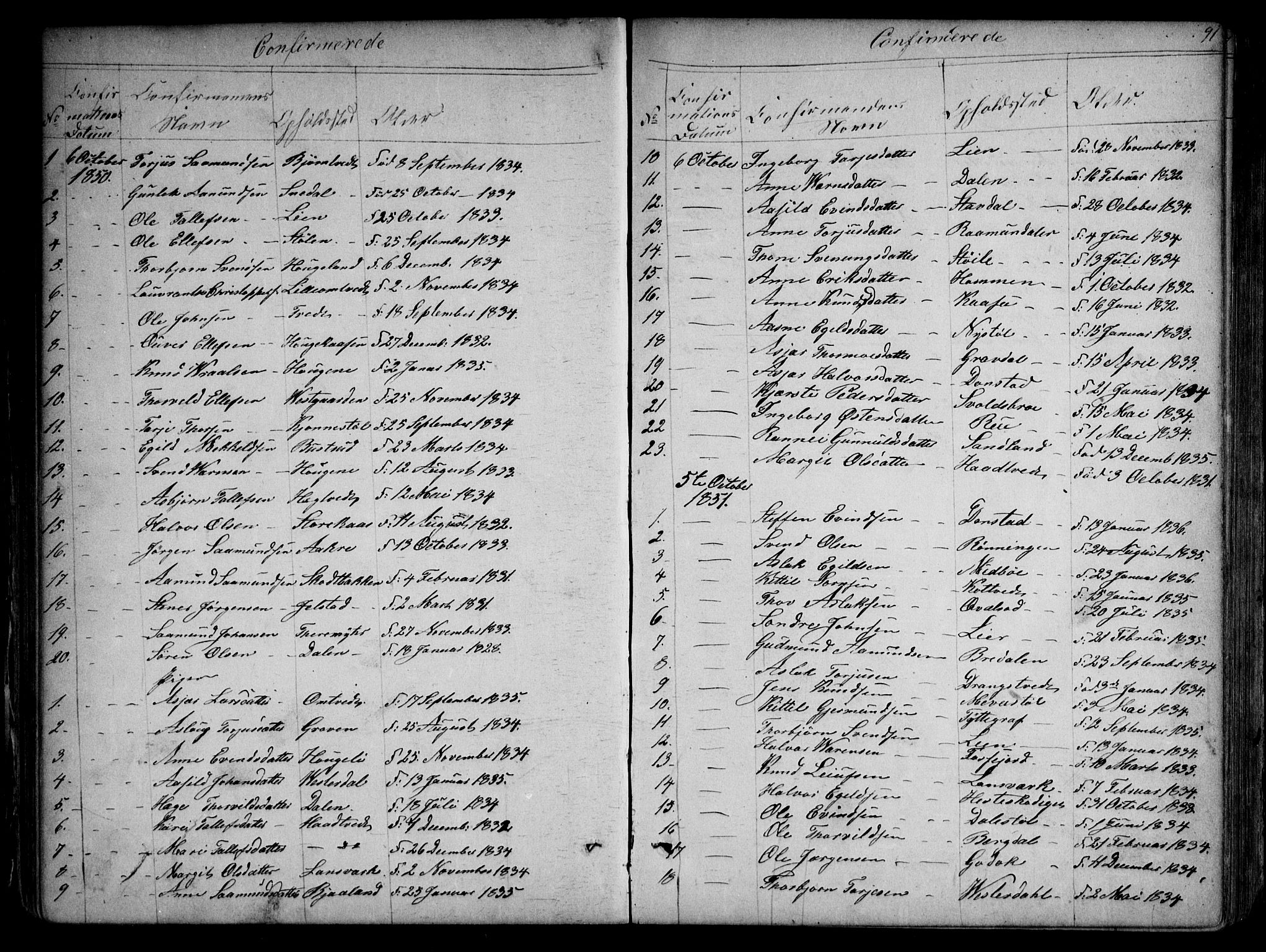 Kviteseid kirkebøker, SAKO/A-276/G/Gb/L0002: Parish register (copy) no. II 2, 1850-1892, p. 91