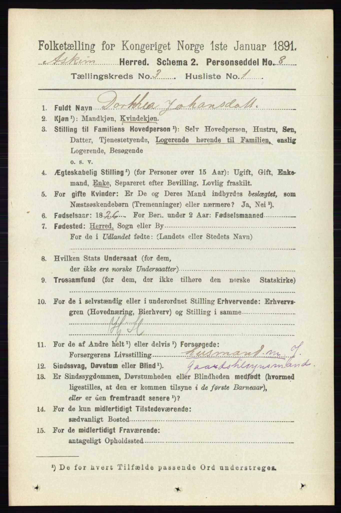 RA, 1891 census for 0124 Askim, 1891, p. 374