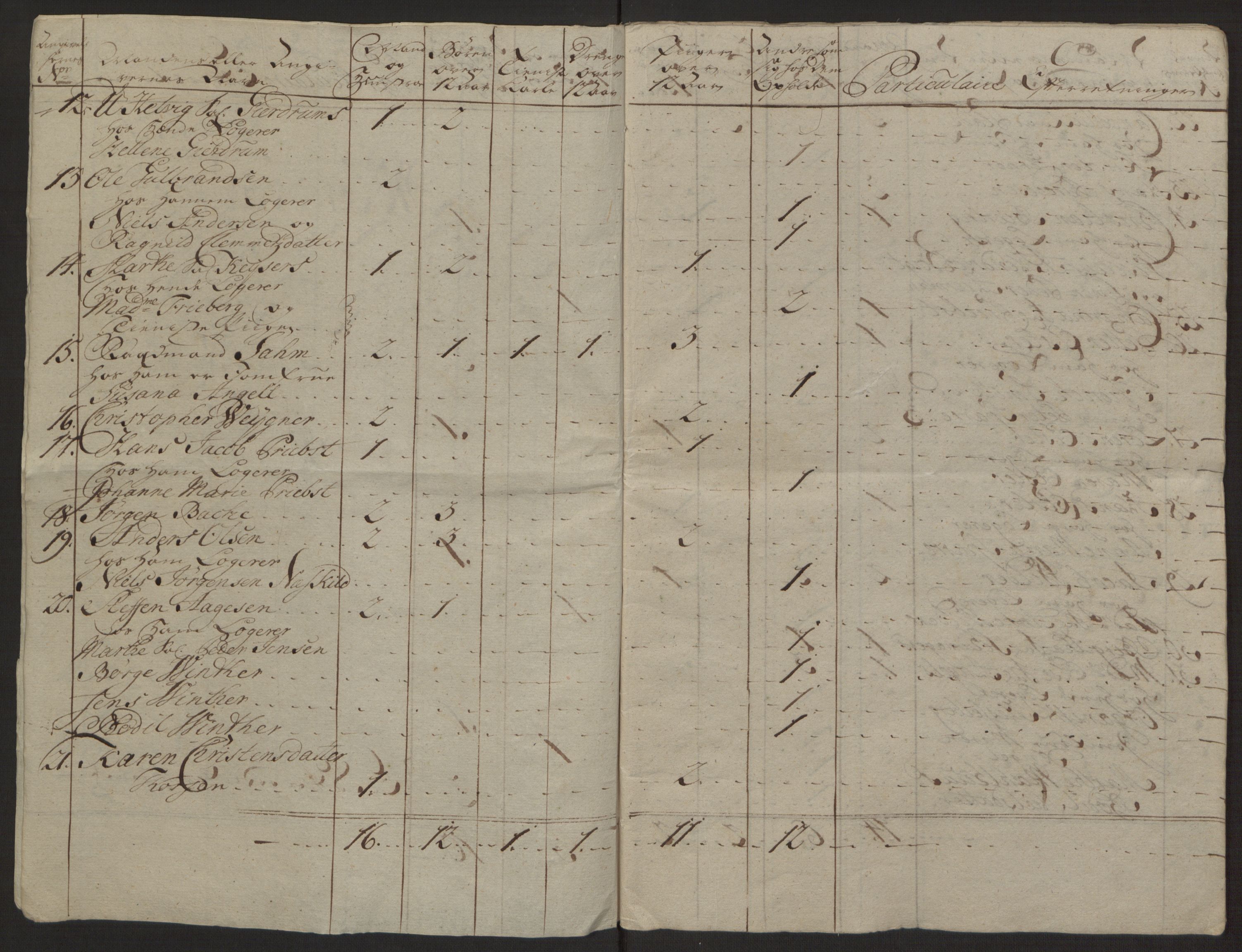 Rentekammeret inntil 1814, Reviderte regnskaper, Byregnskaper, AV/RA-EA-4066/R/Rg/L0144/0001: [G4] Kontribusjonsregnskap / Ekstraskatt, 1762-1767, p. 14