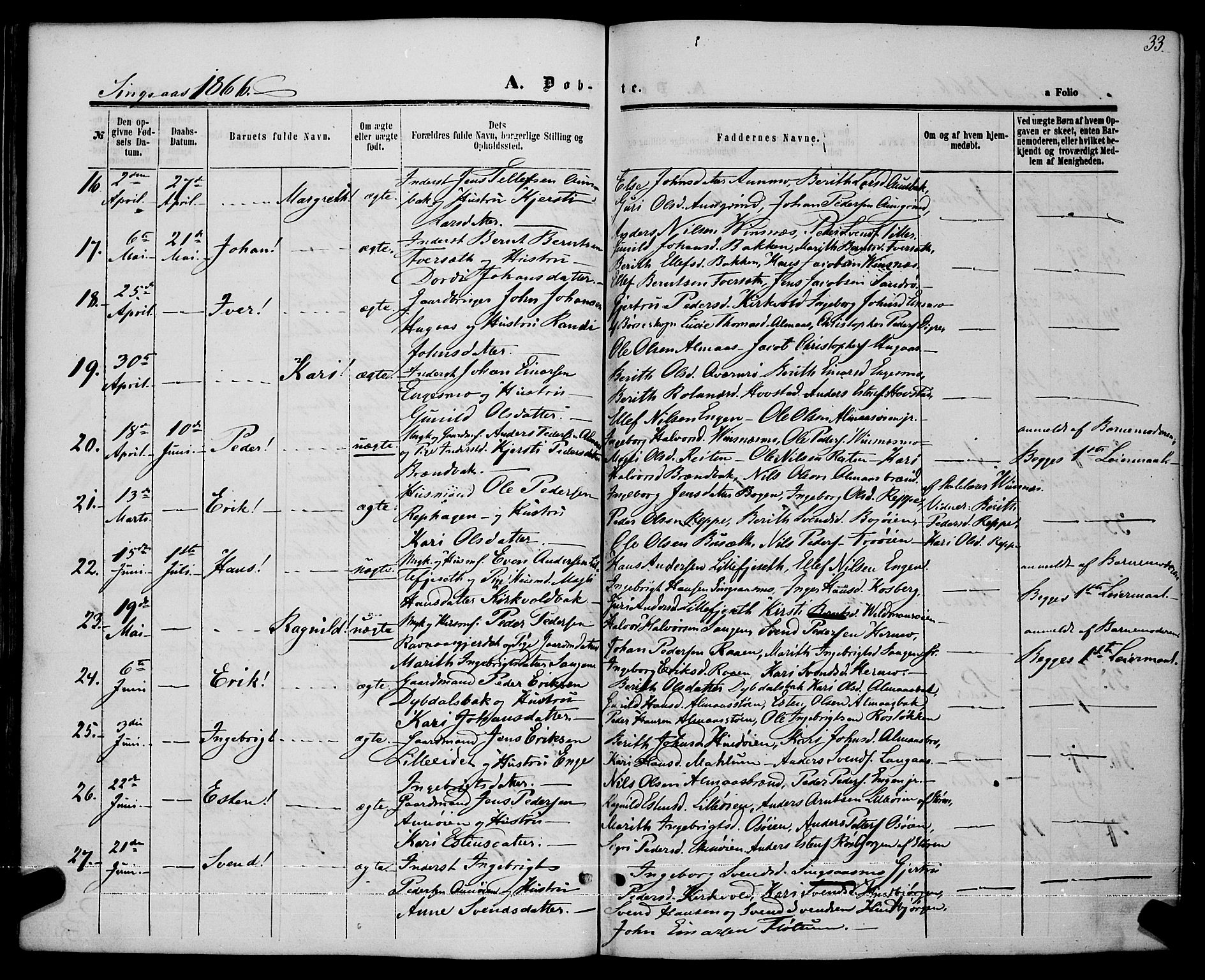 Ministerialprotokoller, klokkerbøker og fødselsregistre - Sør-Trøndelag, AV/SAT-A-1456/685/L0967: Parish register (official) no. 685A07 /2, 1860-1869, p. 33