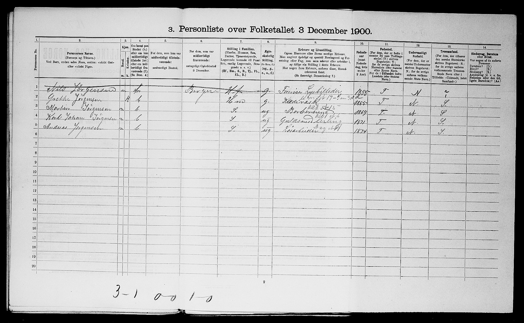 SAST, 1900 census for Stavanger, 1900, p. 16834