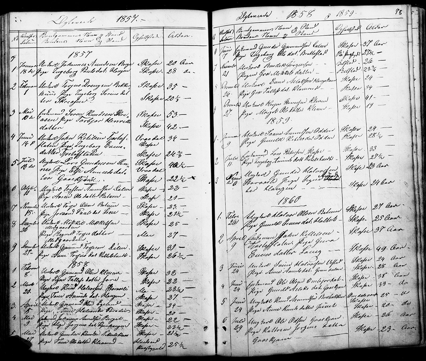 Mo kirkebøker, SAKO/A-286/G/Gb/L0002: Parish register (copy) no. II 2, 1851-1890, p. 78