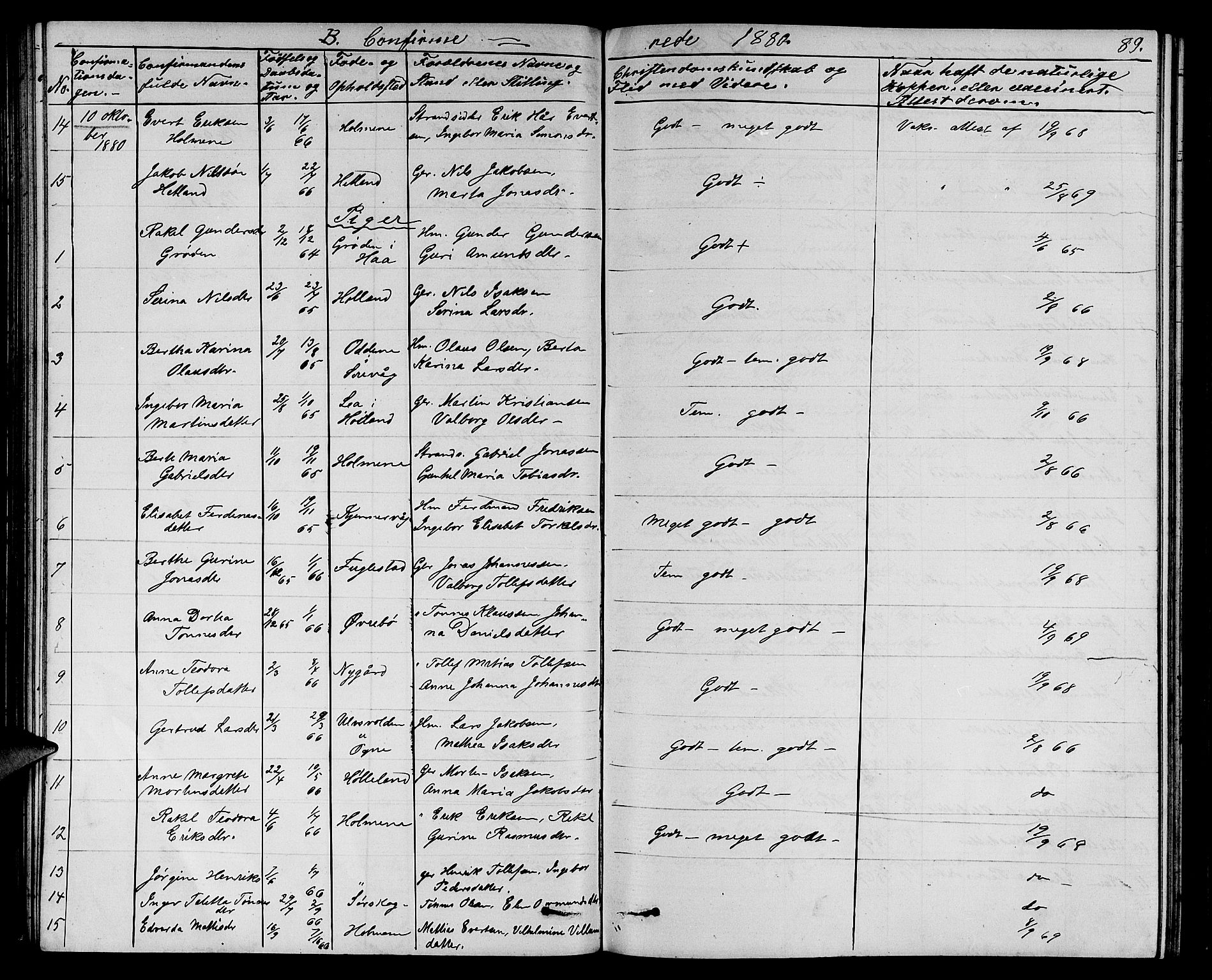 Eigersund sokneprestkontor, AV/SAST-A-101807/S09/L0006: Parish register (copy) no. B 6, 1876-1889, p. 89