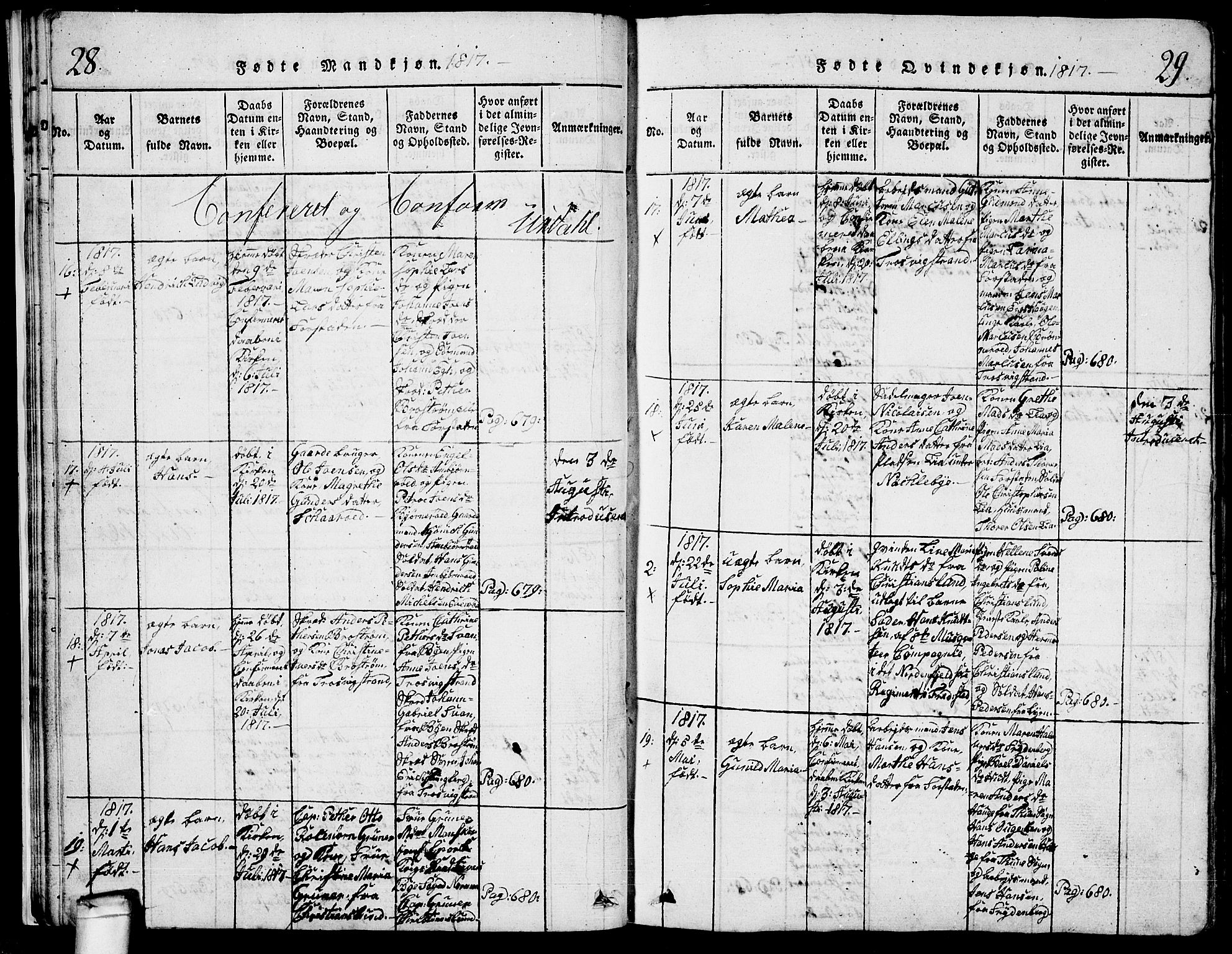 Glemmen prestekontor Kirkebøker, AV/SAO-A-10908/G/Ga/L0001: Parish register (copy) no. 1, 1816-1838, p. 28-29